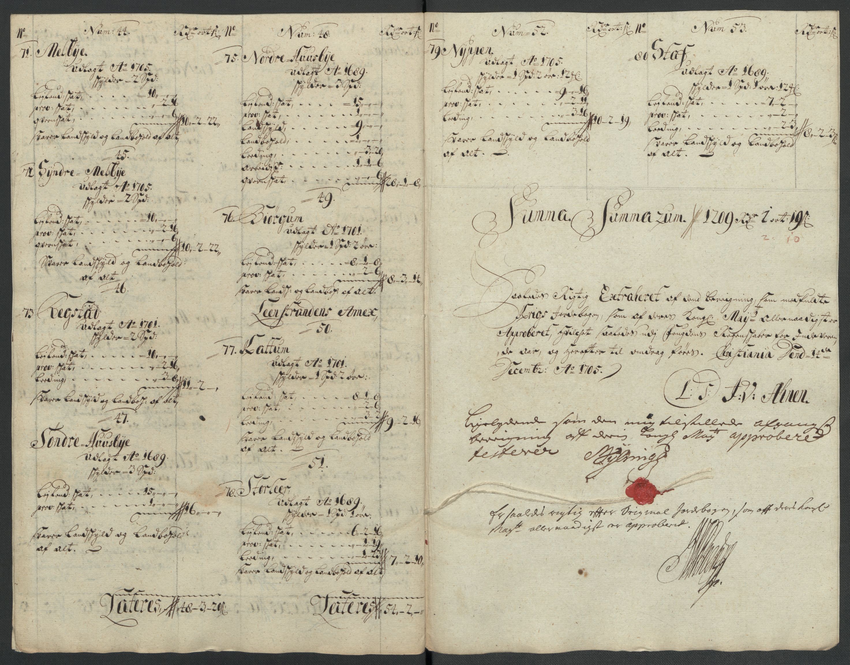 Rentekammeret inntil 1814, Reviderte regnskaper, Fogderegnskap, AV/RA-EA-4092/R61/L4112: Fogderegnskap Strinda og Selbu, 1711, p. 177