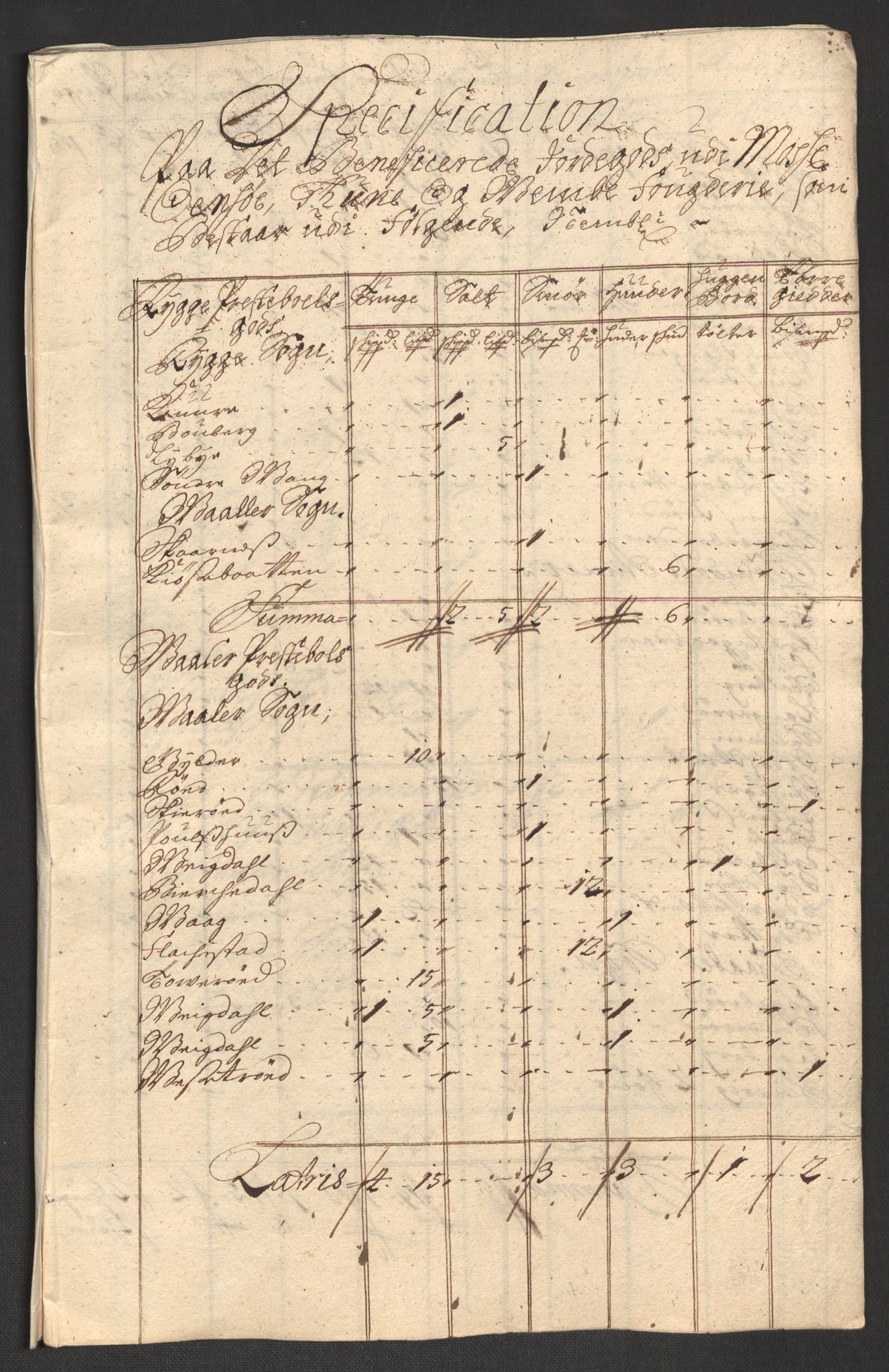 Rentekammeret inntil 1814, Reviderte regnskaper, Fogderegnskap, RA/EA-4092/R04/L0131: Fogderegnskap Moss, Onsøy, Tune, Veme og Åbygge, 1702, p. 217