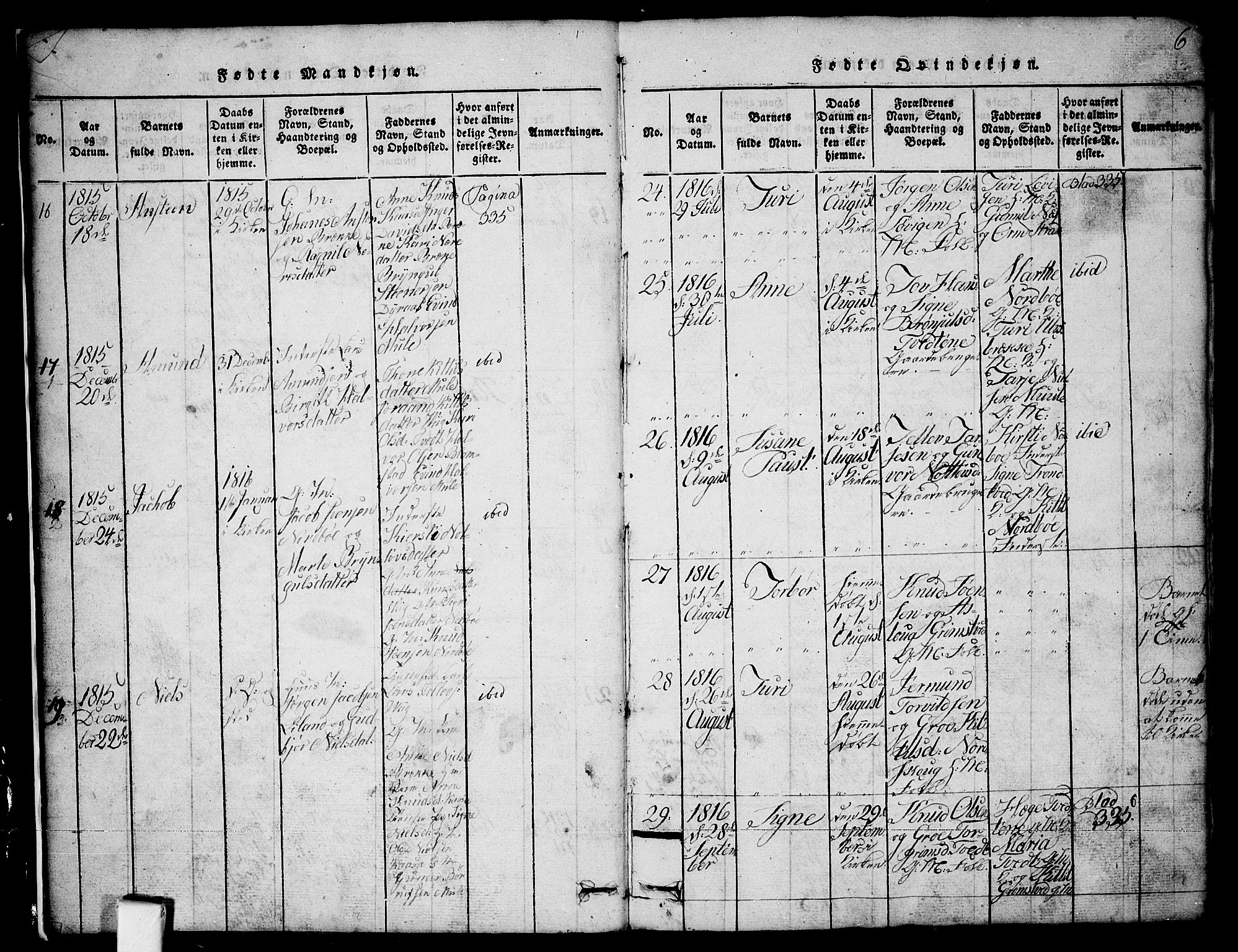 Nissedal kirkebøker, SAKO/A-288/G/Ga/L0001: Parish register (copy) no. I 1, 1814-1860, p. 6