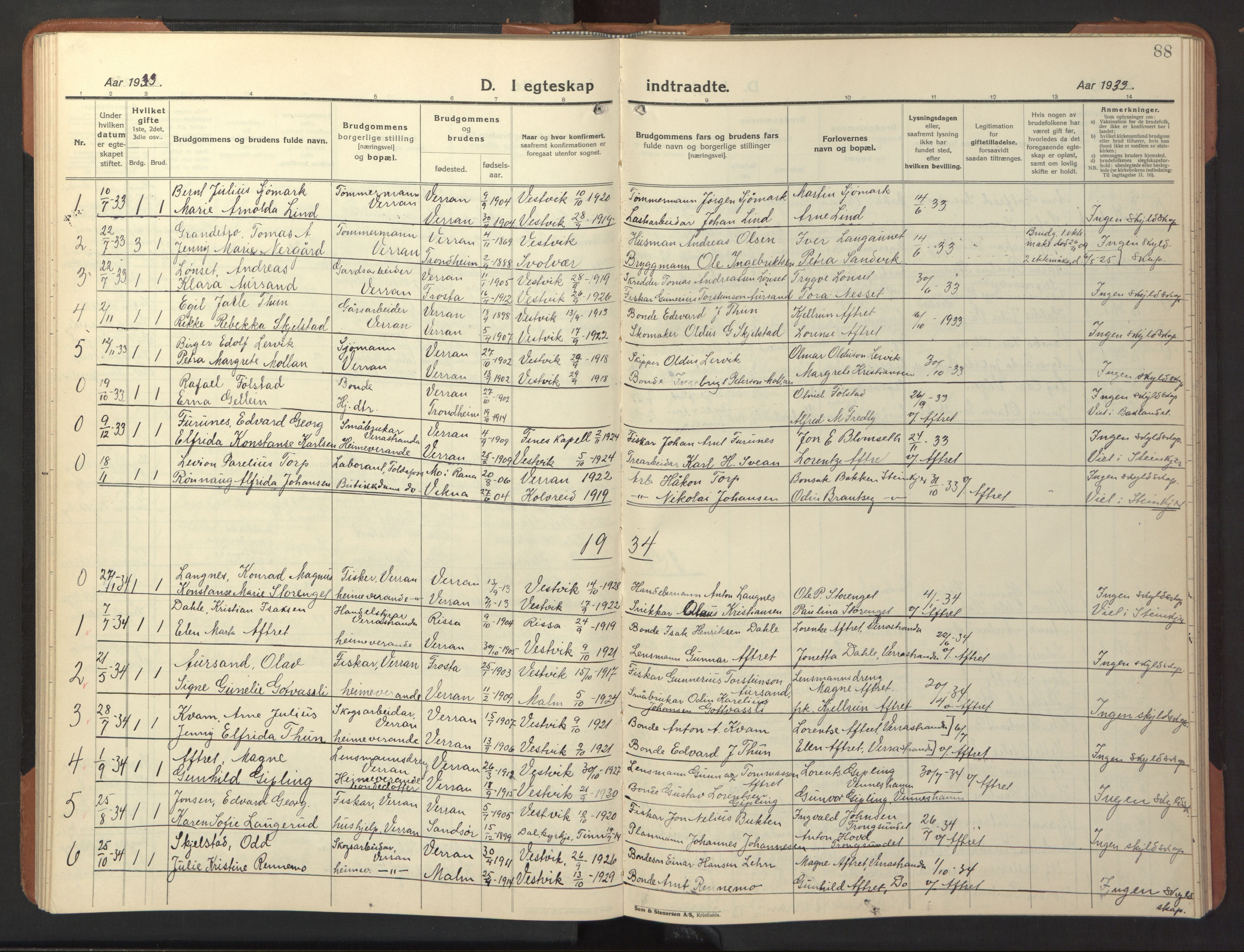 Ministerialprotokoller, klokkerbøker og fødselsregistre - Nord-Trøndelag, SAT/A-1458/744/L0425: Parish register (copy) no. 744C04, 1924-1947, p. 88