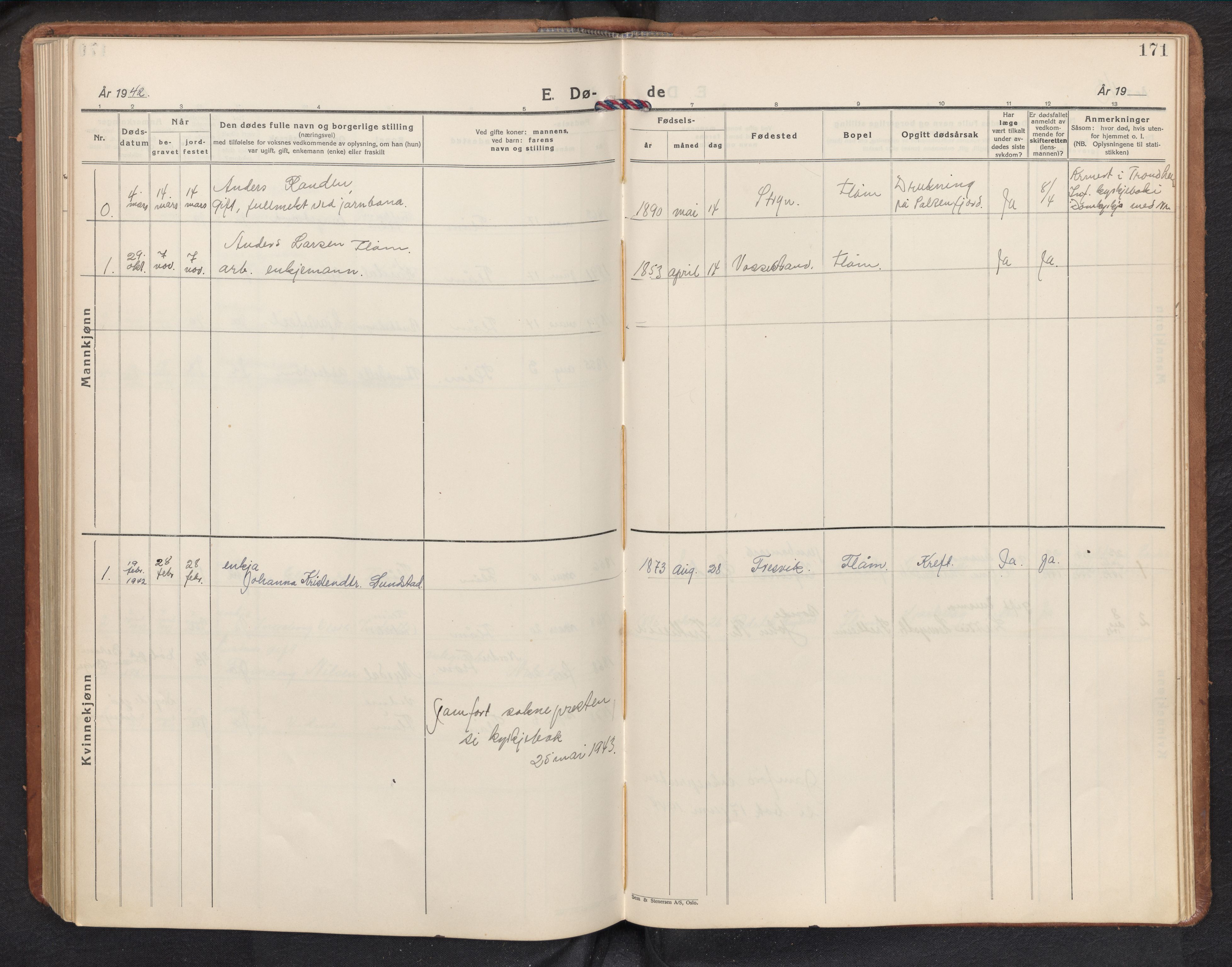 Aurland sokneprestembete, AV/SAB-A-99937/H/Hb/Hbb/L0003: Parish register (copy) no. B 3, 1929-1972, p. 170b-171a