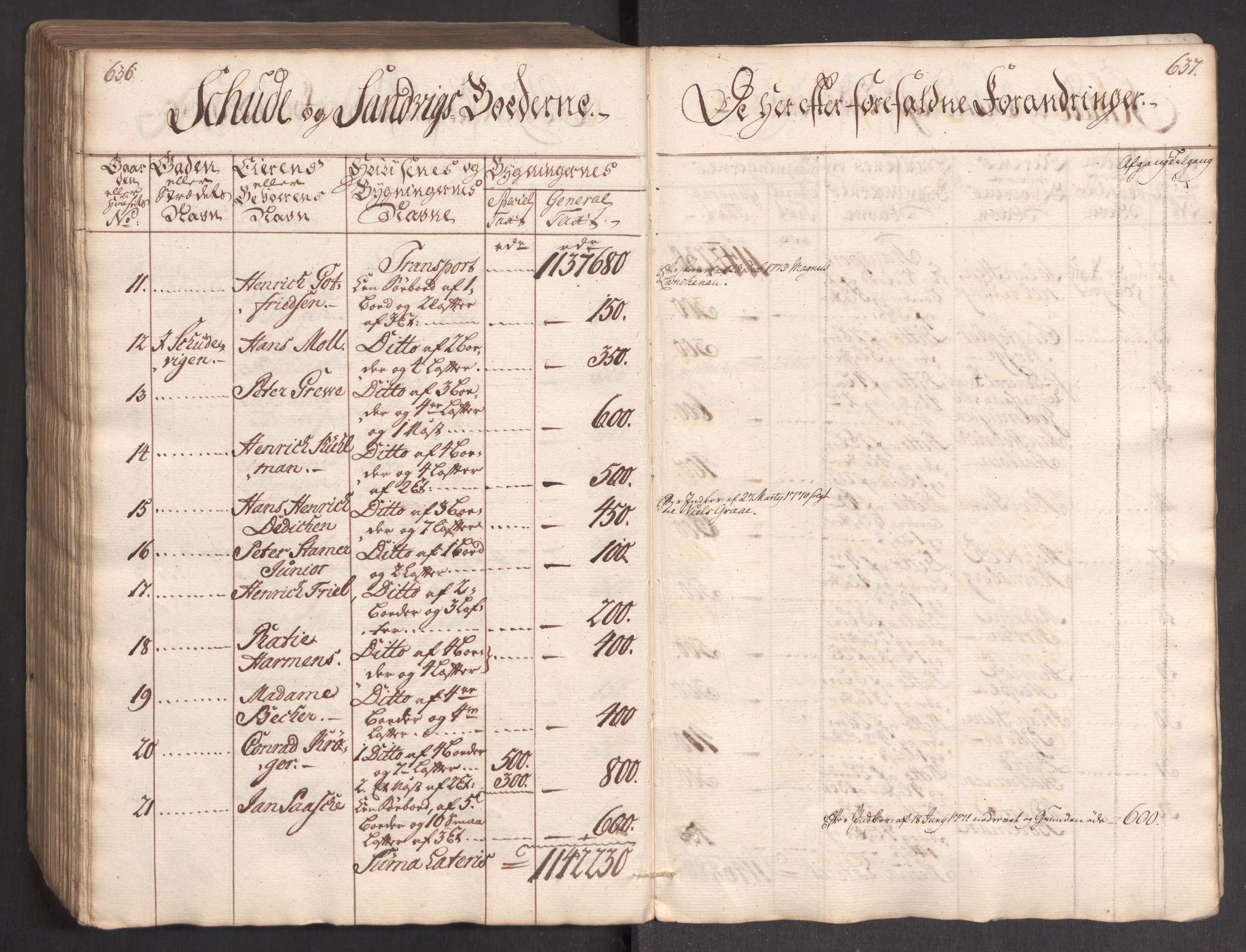 Kommersekollegiet, Brannforsikringskontoret 1767-1814, RA/EA-5458/F/Fa/L0004/0002: Bergen / Branntakstprotokoll, 1767, p. 636-637