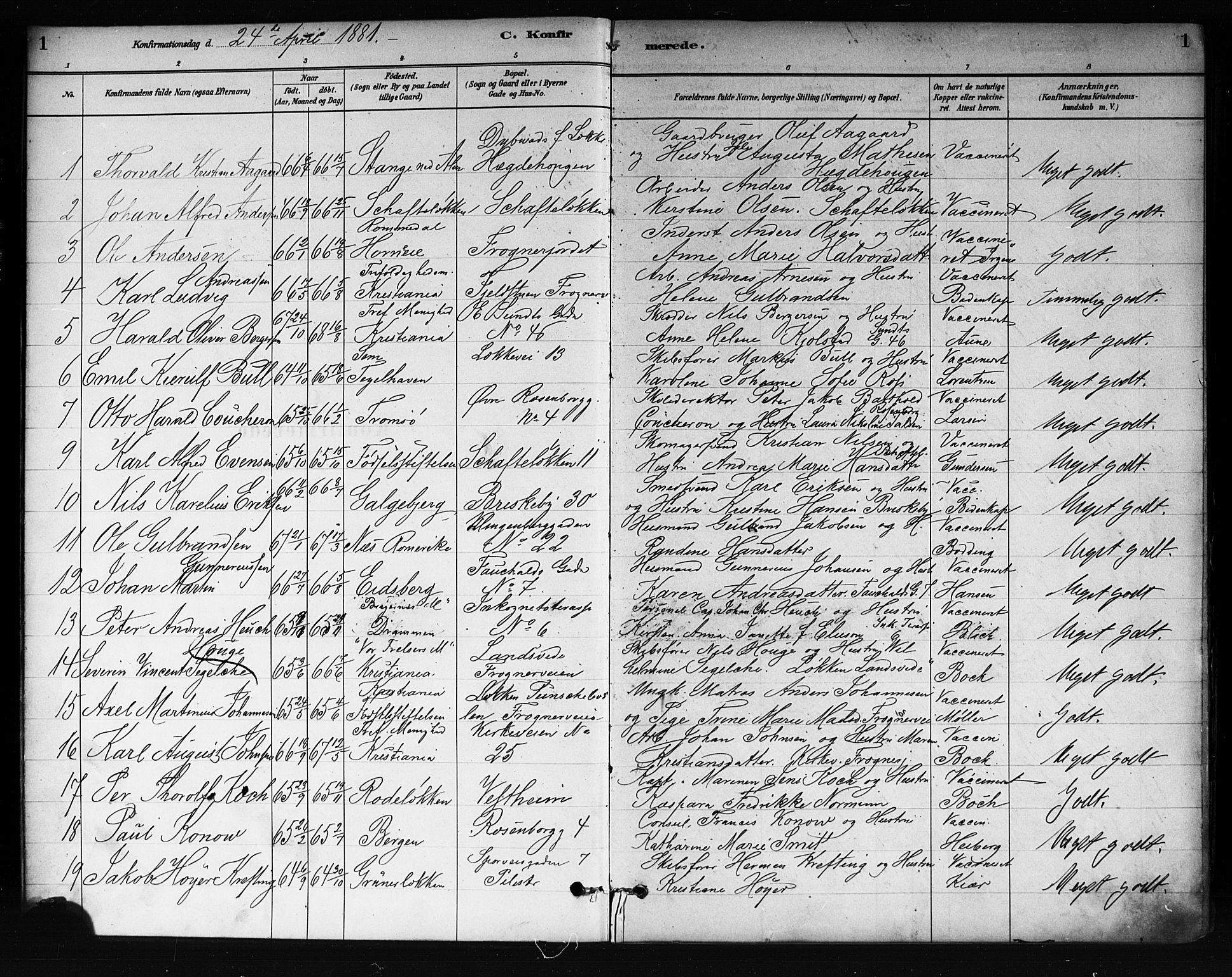 Uranienborg prestekontor Kirkebøker, SAO/A-10877/F/Fa/L0002: Parish register (official) no. 2, 1880-1896, p. 1