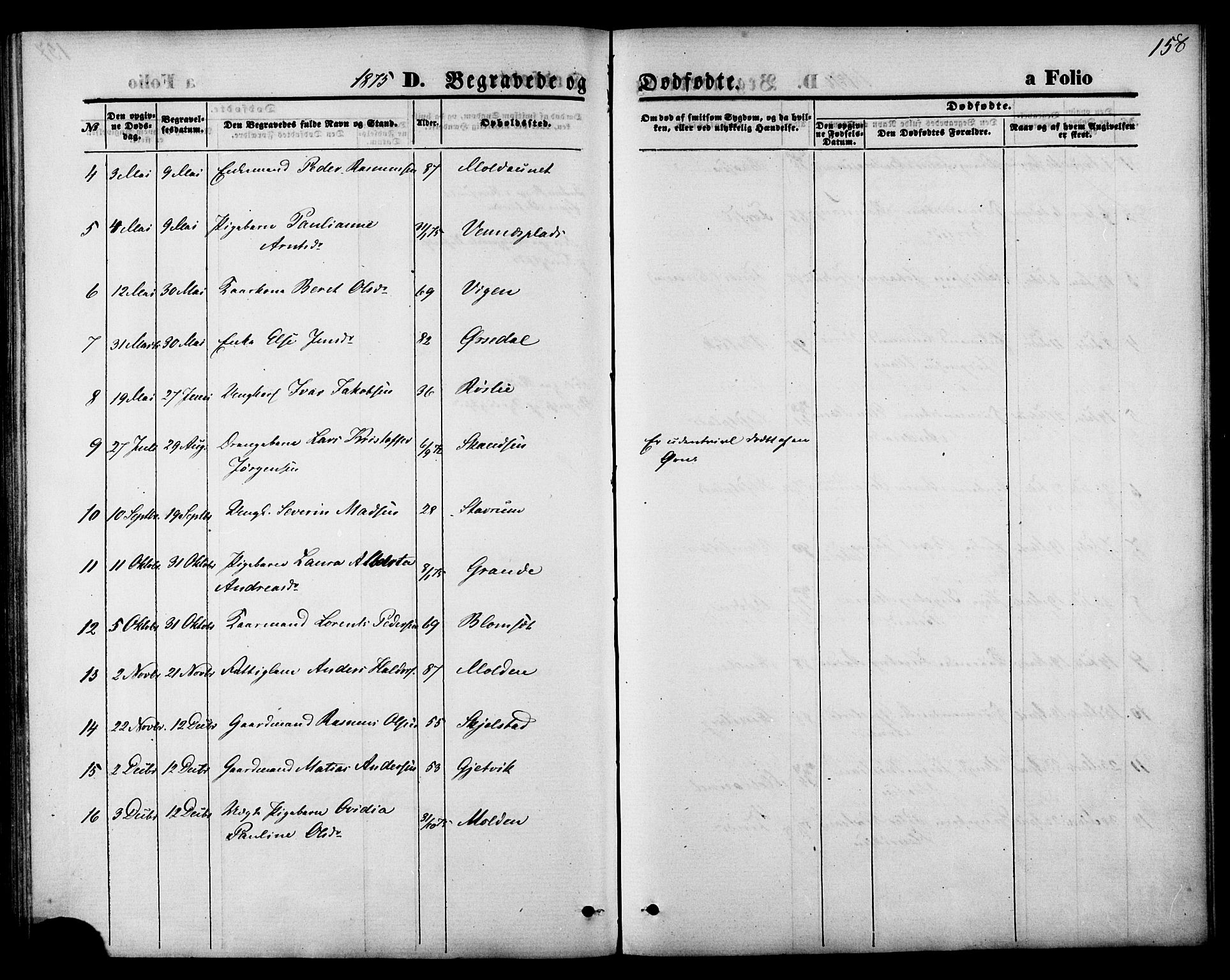 Ministerialprotokoller, klokkerbøker og fødselsregistre - Nord-Trøndelag, AV/SAT-A-1458/744/L0419: Parish register (official) no. 744A03, 1867-1881, p. 158