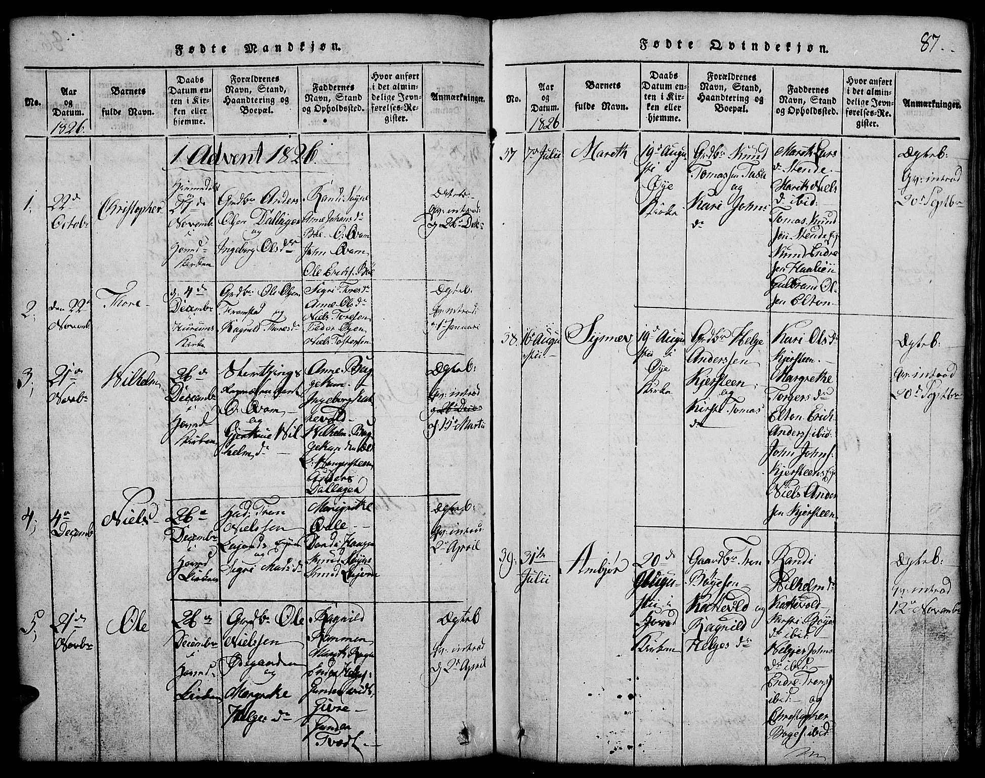 Vang prestekontor, Valdres, SAH/PREST-140/H/Hb/L0002: Parish register (copy) no. 2, 1814-1889, p. 87