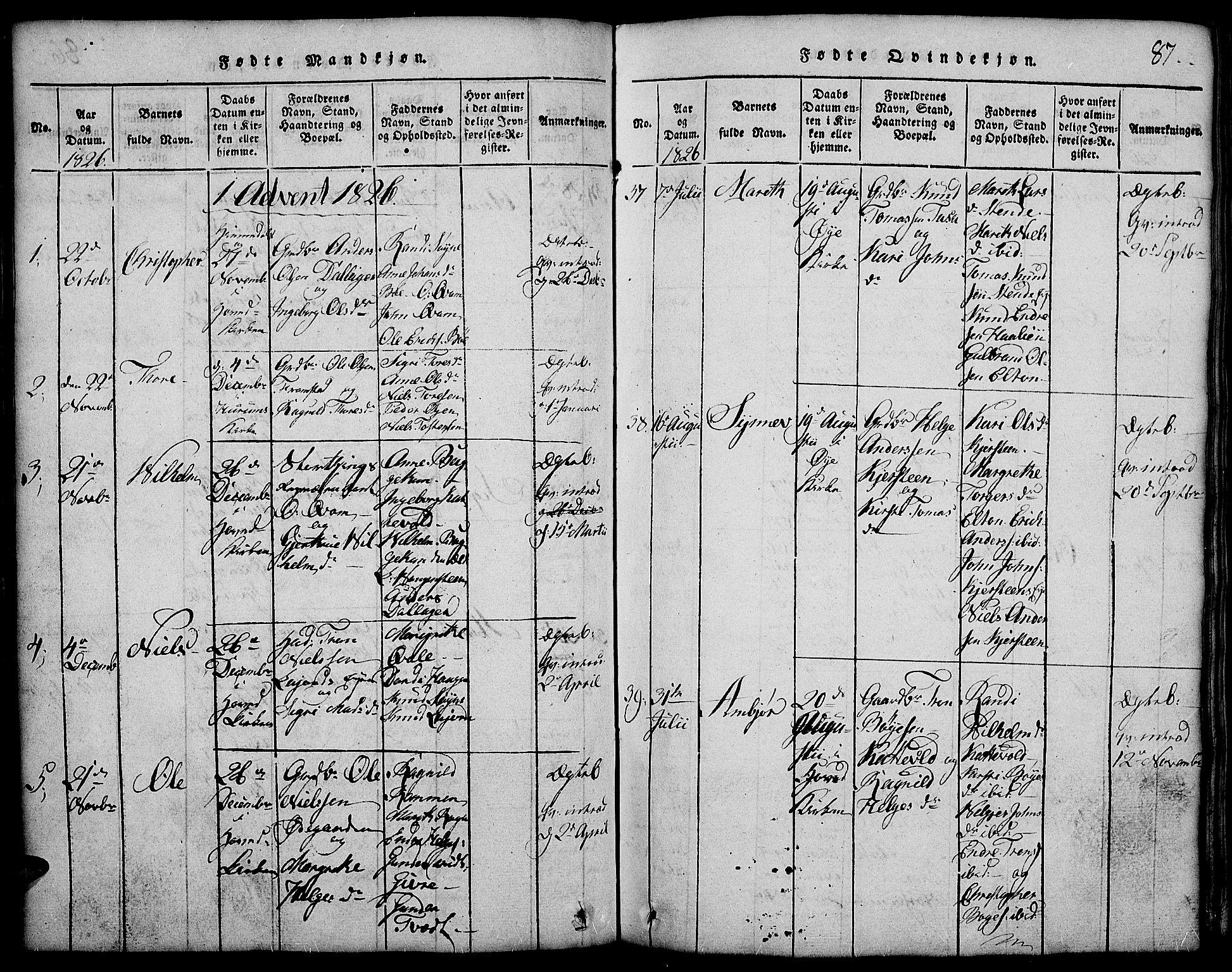 Vang prestekontor, Valdres, AV/SAH-PREST-140/H/Hb/L0002: Parish register (copy) no. 2, 1814-1889, p. 87