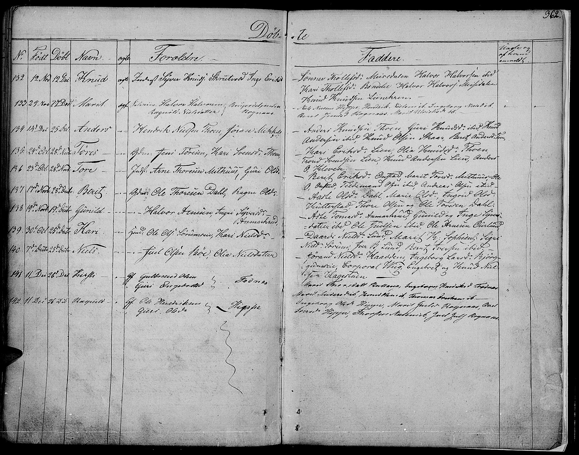 Nord-Aurdal prestekontor, AV/SAH-PREST-132/H/Ha/Haa/L0003: Parish register (official) no. 3, 1828-1841, p. 362