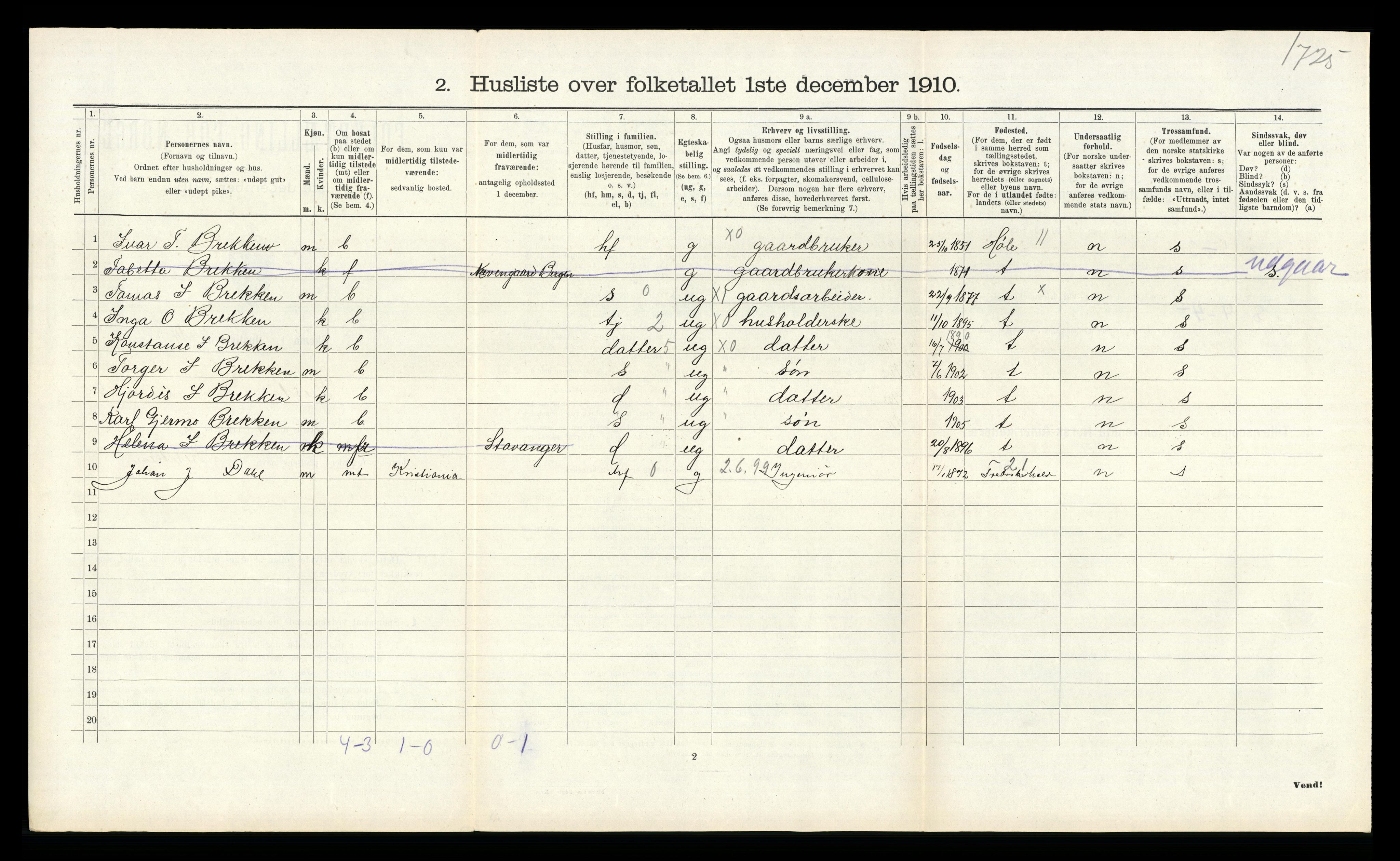 RA, 1910 census for Gjesdal, 1910, p. 485