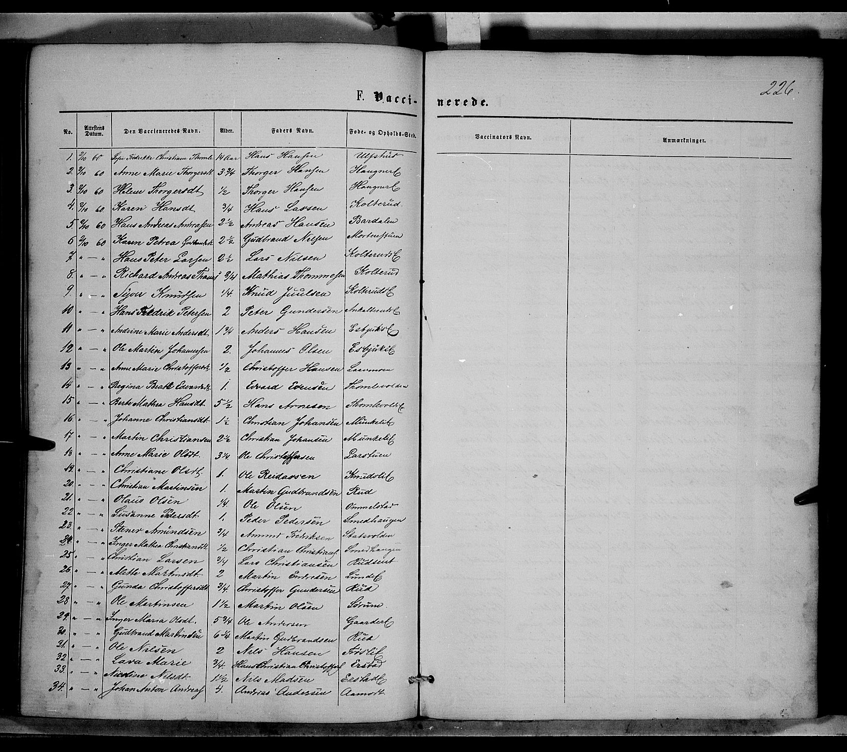 Nordre Land prestekontor, SAH/PREST-124/H/Ha/Haa/L0001: Parish register (official) no. 1, 1860-1871, p. 226