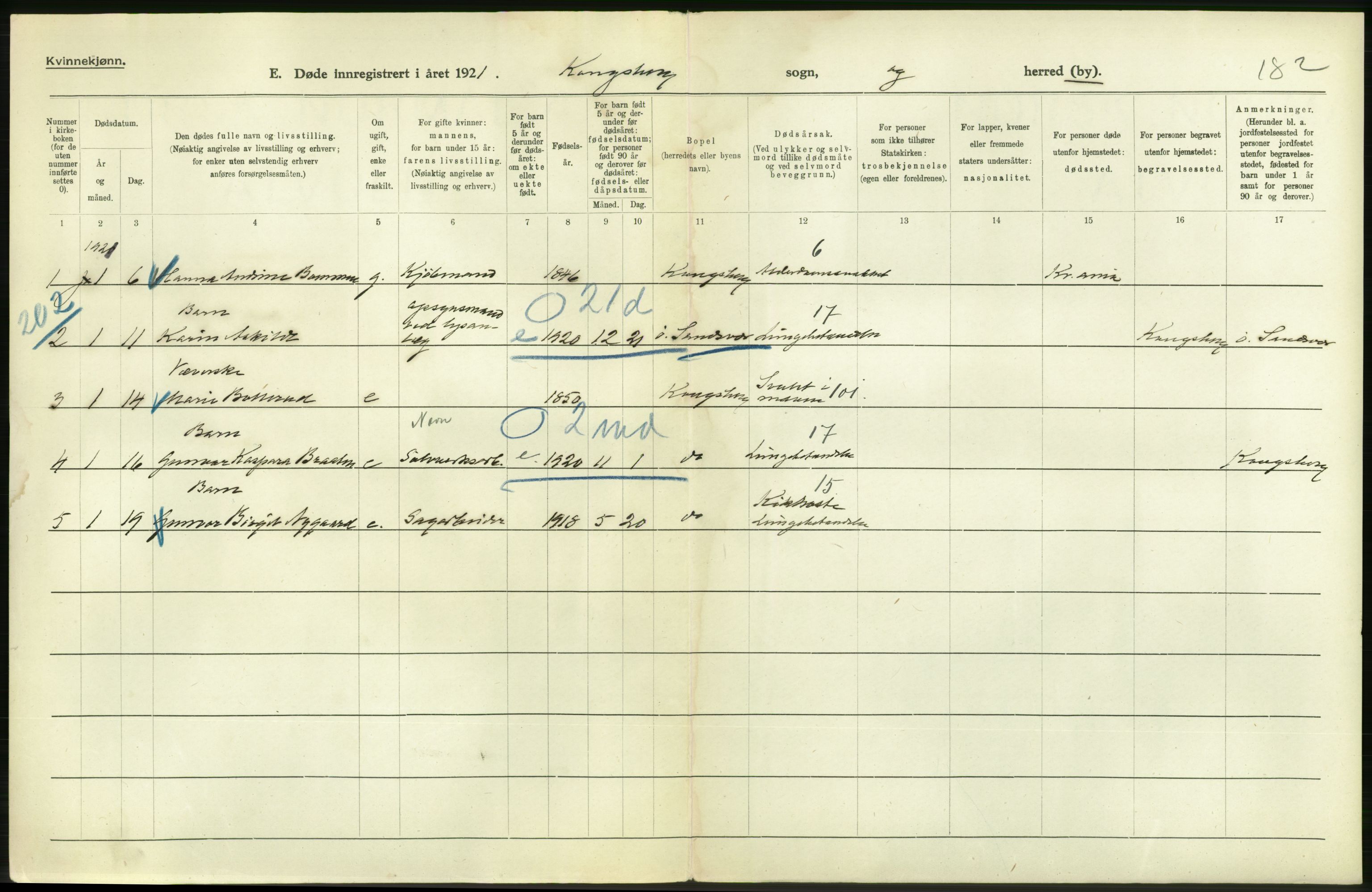 Statistisk sentralbyrå, Sosiodemografiske emner, Befolkning, AV/RA-S-2228/D/Df/Dfc/Dfca/L0020: Buskerud fylke: Døde. Byer og bygder., 1921, p. 424