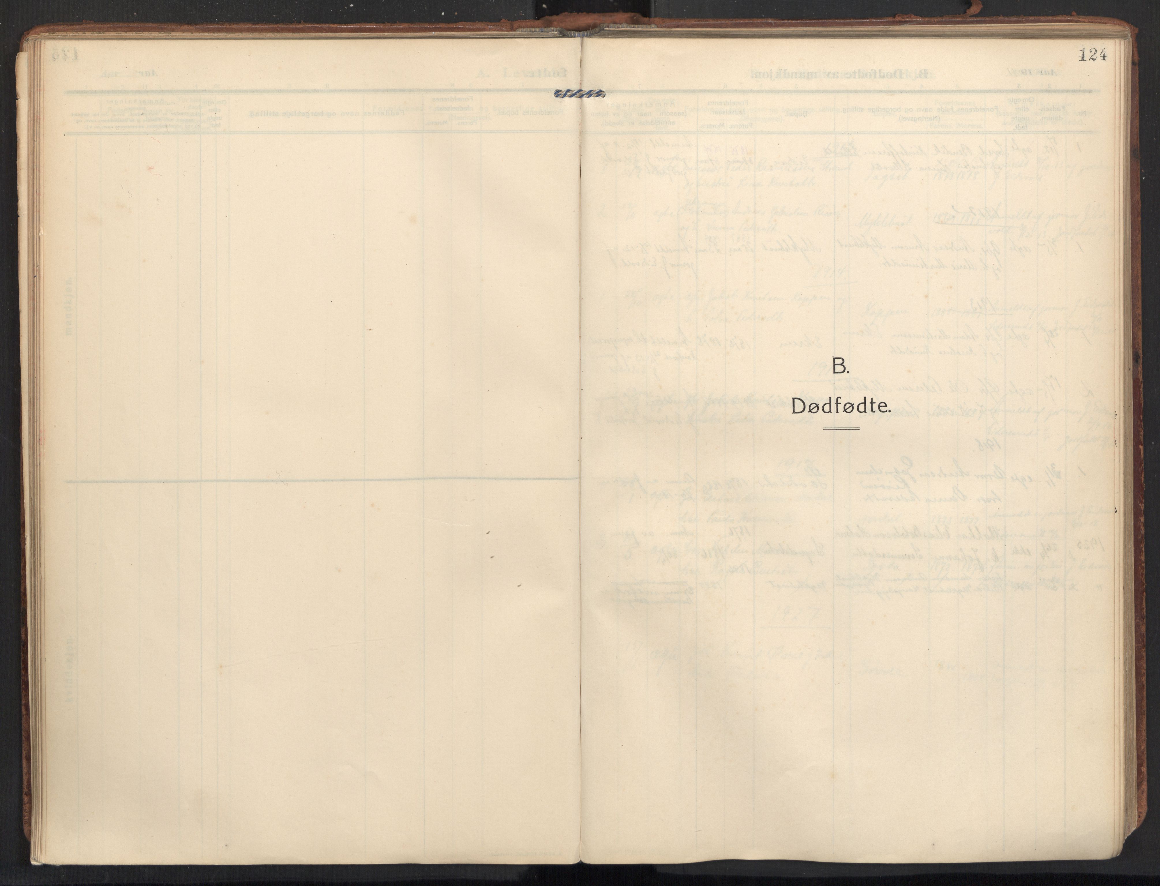 Ministerialprotokoller, klokkerbøker og fødselsregistre - Møre og Romsdal, SAT/A-1454/502/L0026: Parish register (official) no. 502A04, 1909-1933, p. 124