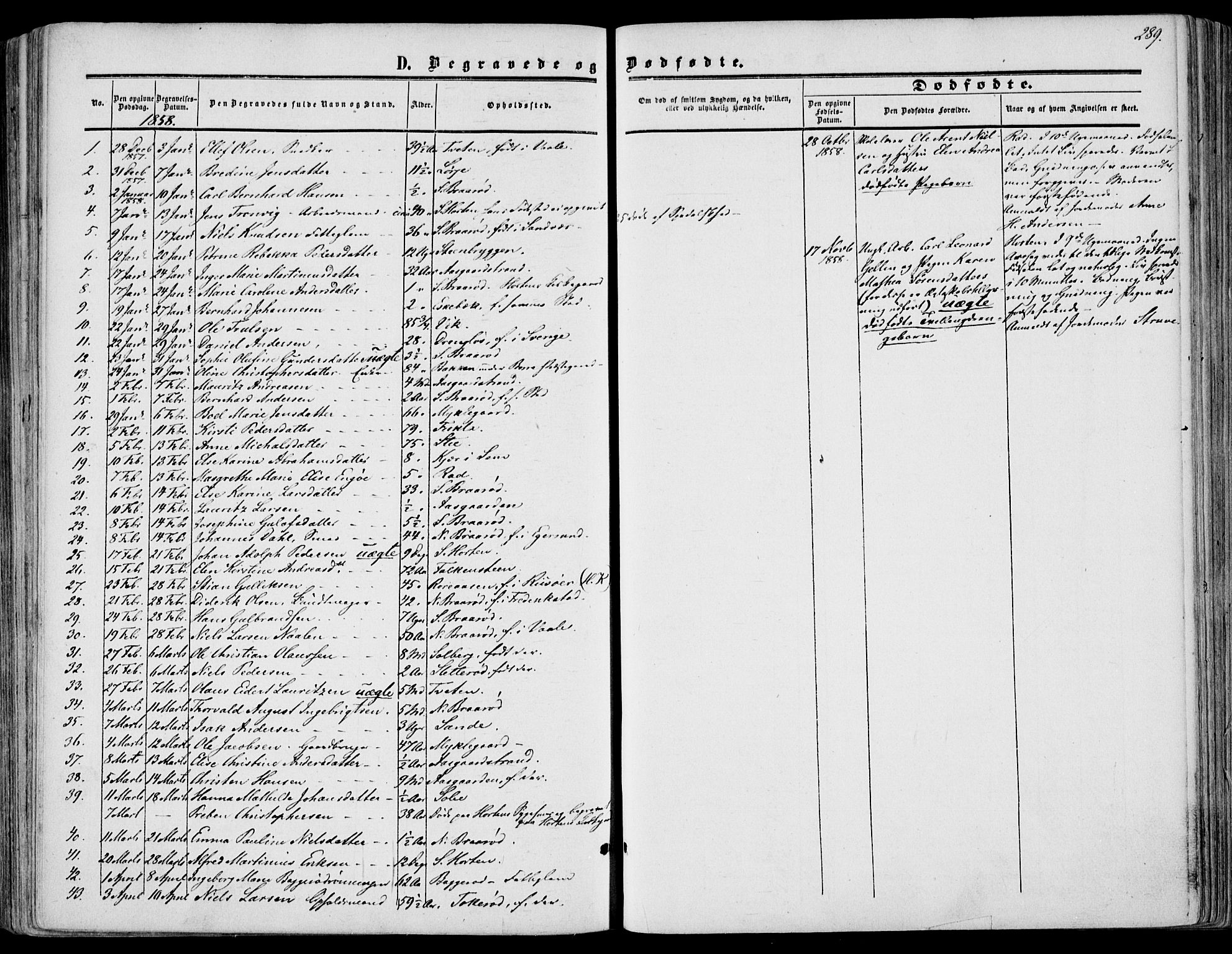 Borre kirkebøker, AV/SAKO-A-338/F/Fa/L0006: Parish register (official) no. I 6, 1852-1862, p. 289