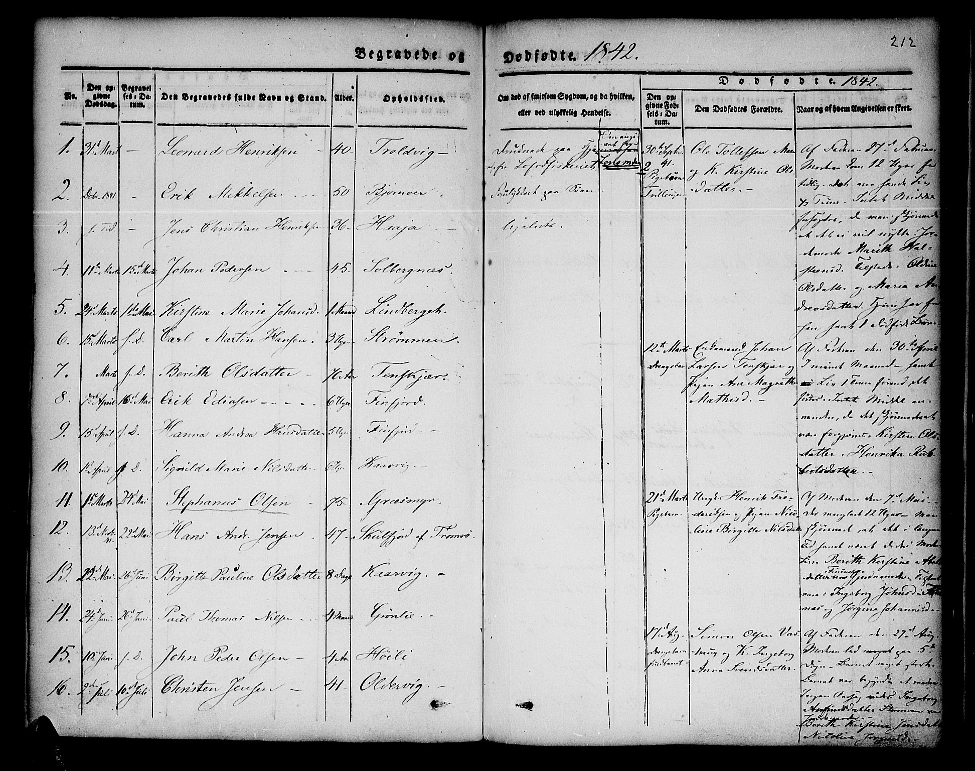 Lenvik sokneprestembete, SATØ/S-1310/H/Ha/Haa/L0004kirke: Parish register (official) no. 4, 1832-1844, p. 212