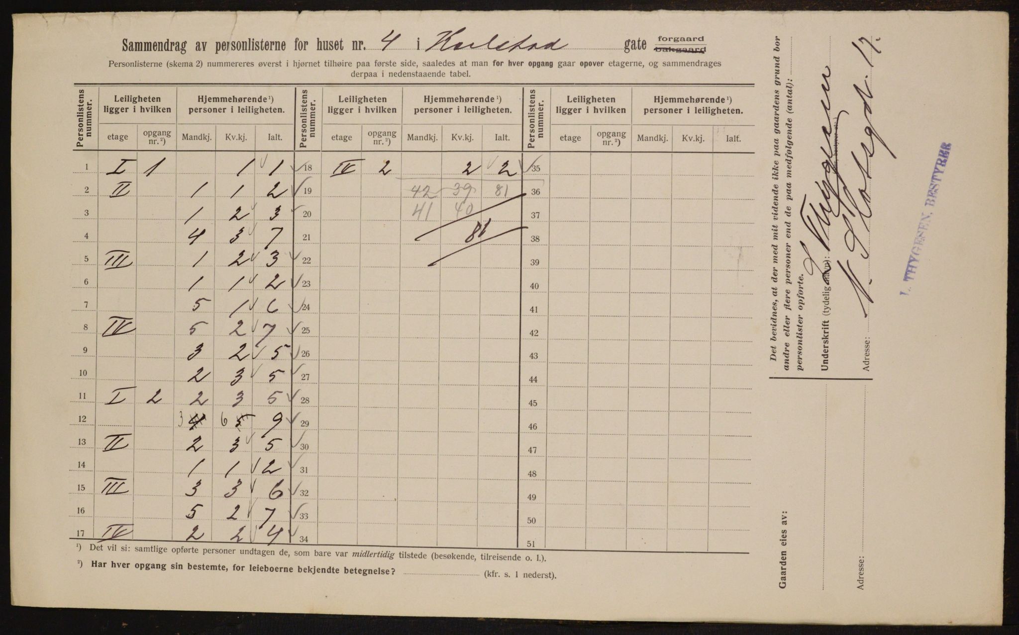 OBA, Municipal Census 1912 for Kristiania, 1912, p. 49274