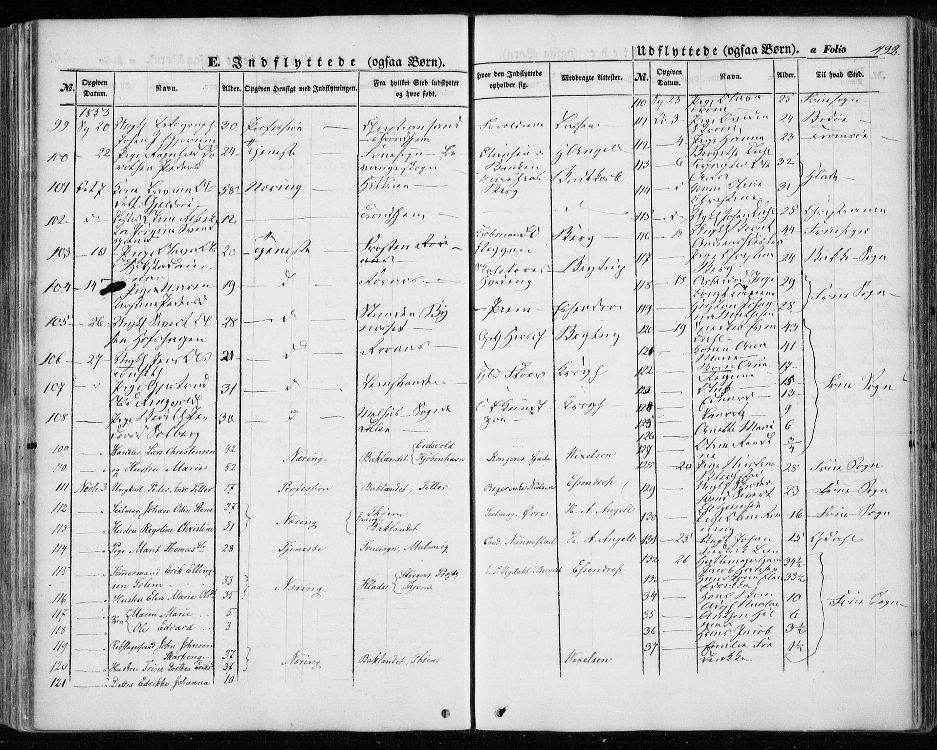 Ministerialprotokoller, klokkerbøker og fødselsregistre - Sør-Trøndelag, SAT/A-1456/601/L0051: Parish register (official) no. 601A19, 1848-1857, p. 492