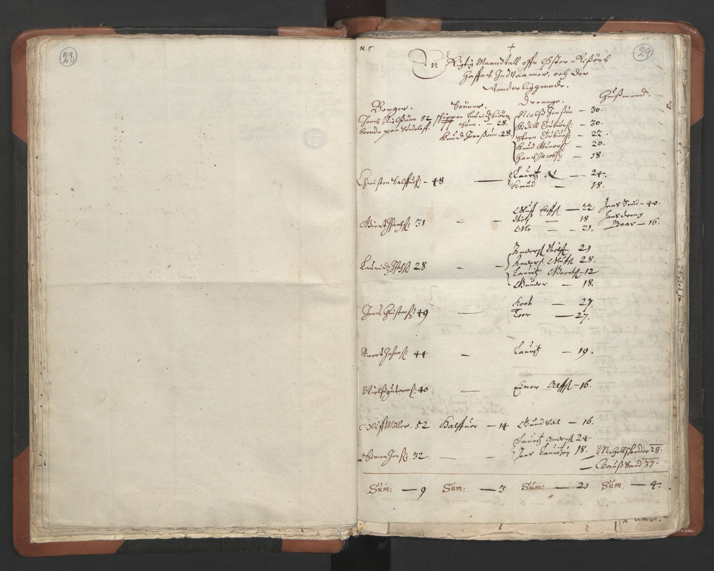 RA, Vicar's Census 1664-1666, no. 13: Nedenes deanery, 1664-1666, p. 28-29