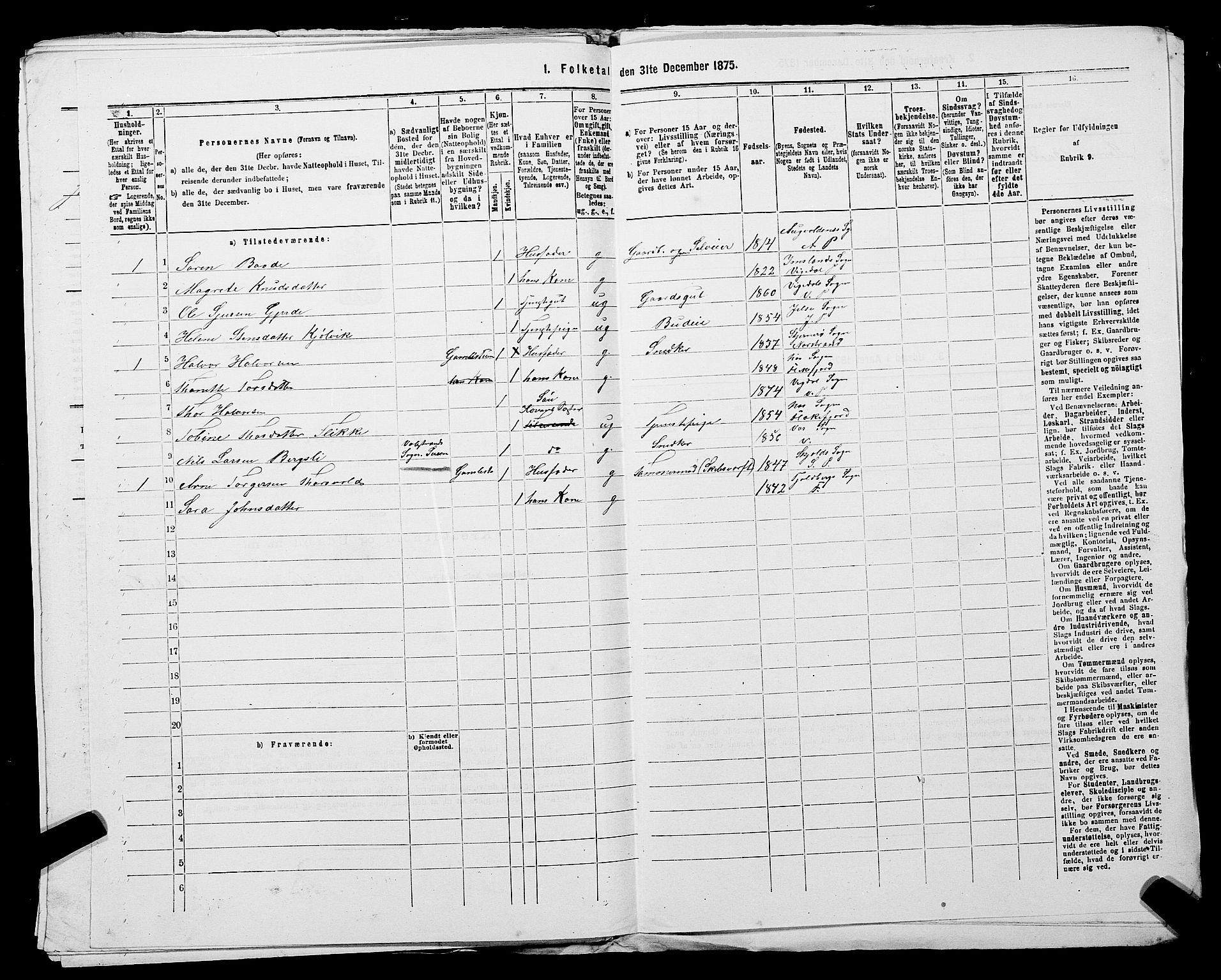 SAST, 1875 census for 1157P Vikedal, 1875, p. 936