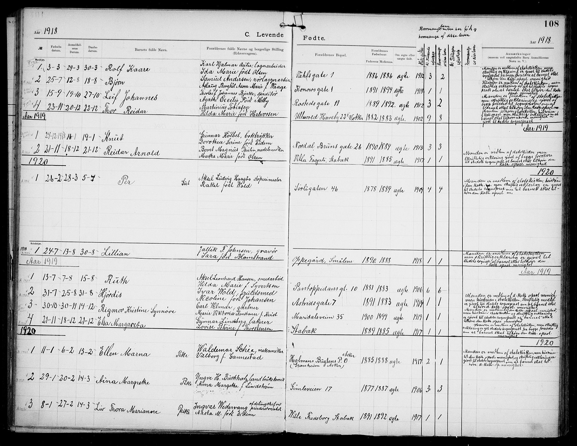 Den katolsk apostoliske menighet i Oslo , SAO/PAO-0214/F/Fa/L0002: Dissenter register no. 2, 1892-1937, p. 108