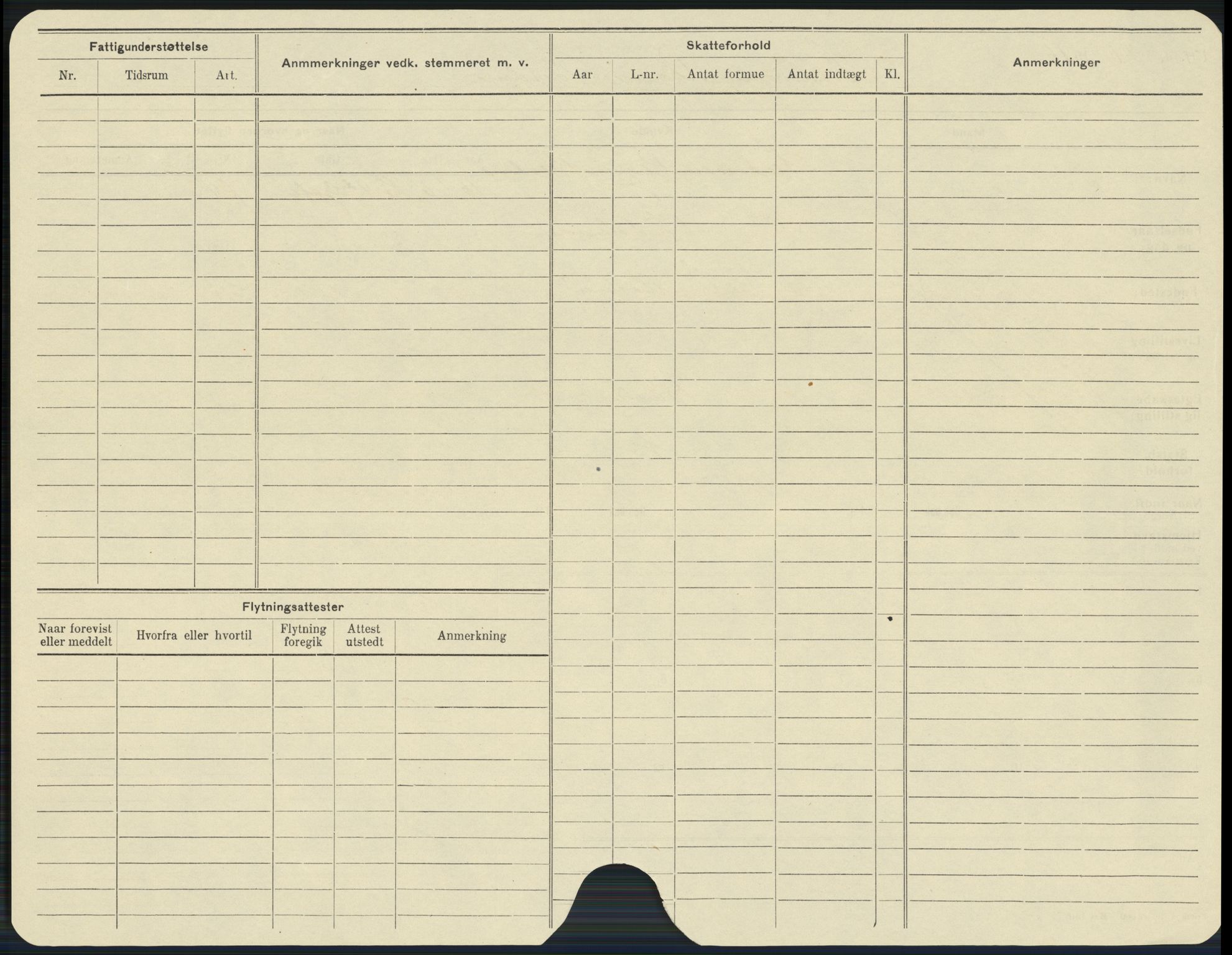 Kristiansand folkeregister, AV/SAK-1341-0030/Hu/L0003: Gifte kvinner, alfabetisk, 1916-1924