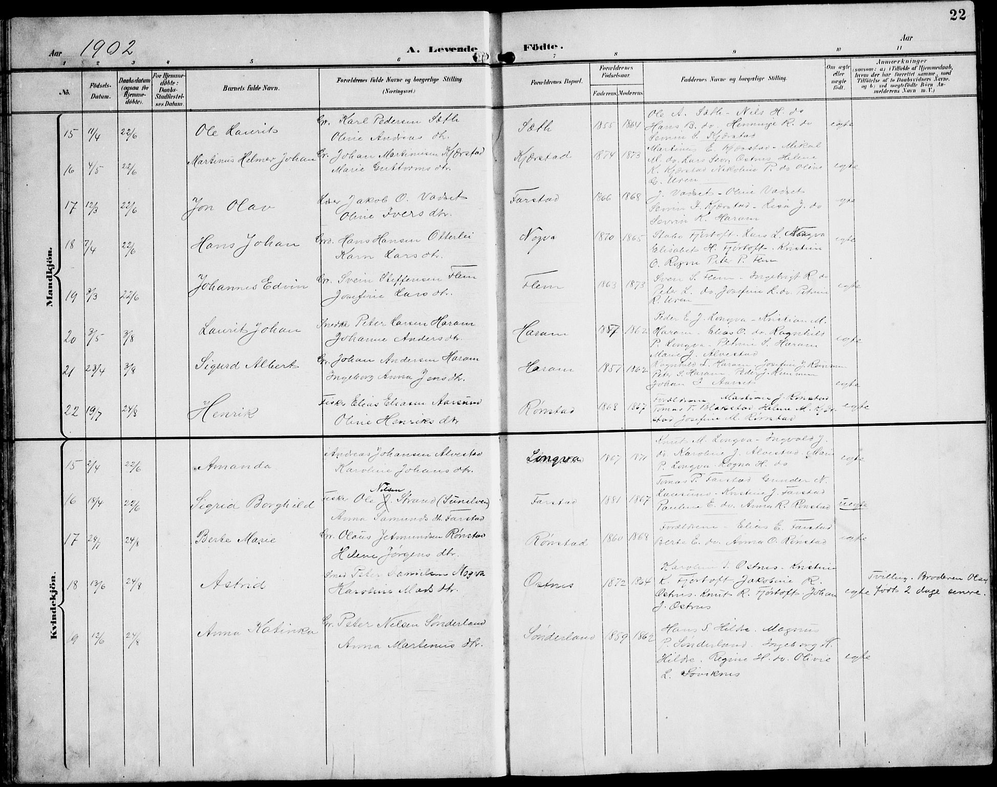 Ministerialprotokoller, klokkerbøker og fødselsregistre - Møre og Romsdal, AV/SAT-A-1454/536/L0511: Parish register (copy) no. 536C06, 1899-1944, p. 22