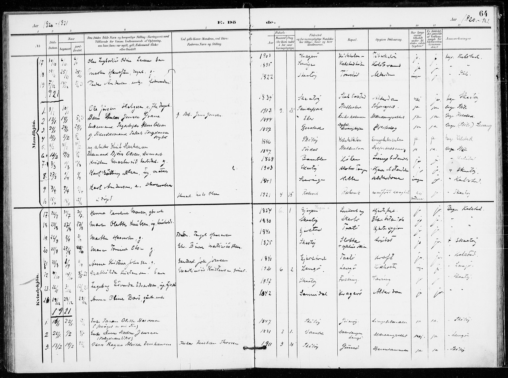 Skåtøy kirkebøker, AV/SAKO-A-304/F/Fa/L0005: Parish register (official) no. I 5, 1901-1923, p. 64