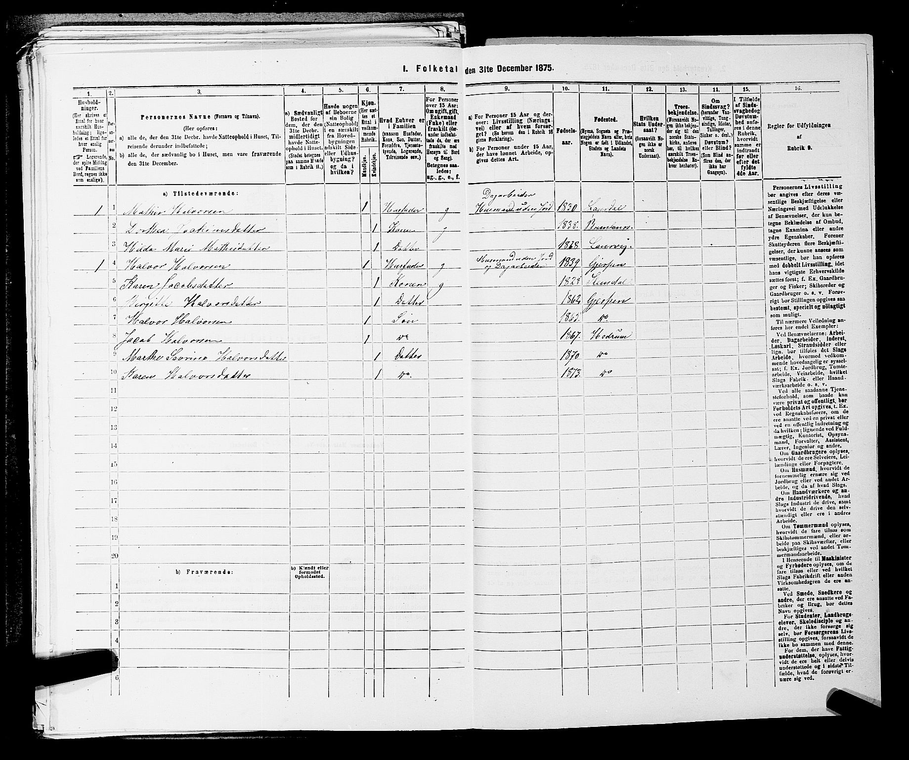 SAKO, 1875 census for 0727P Hedrum, 1875, p. 212