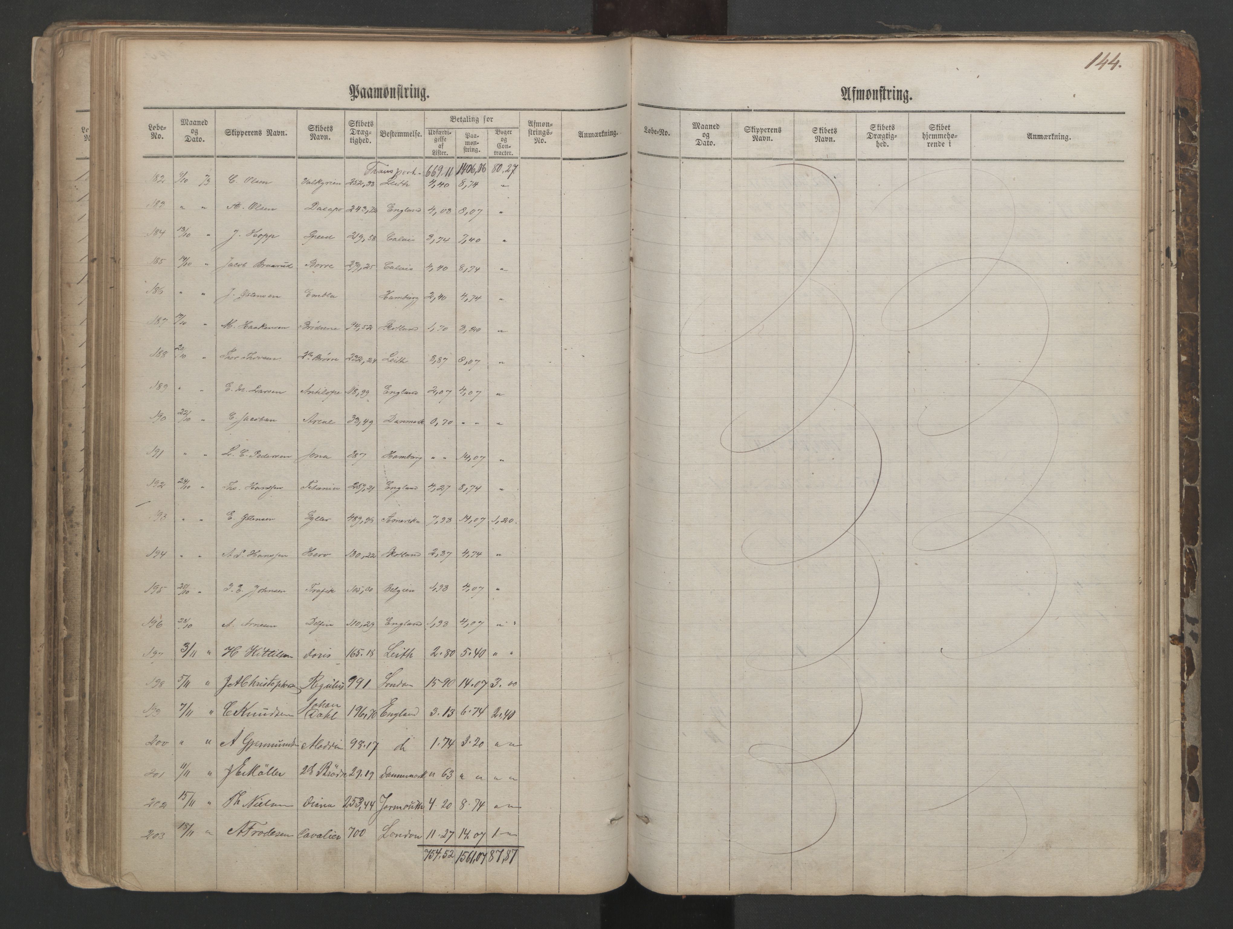 Kragerø innrulleringskontor, AV/SAKO-A-830/H/Ha/L0001: Mønstringsjournal, 1860-1884, p. 144