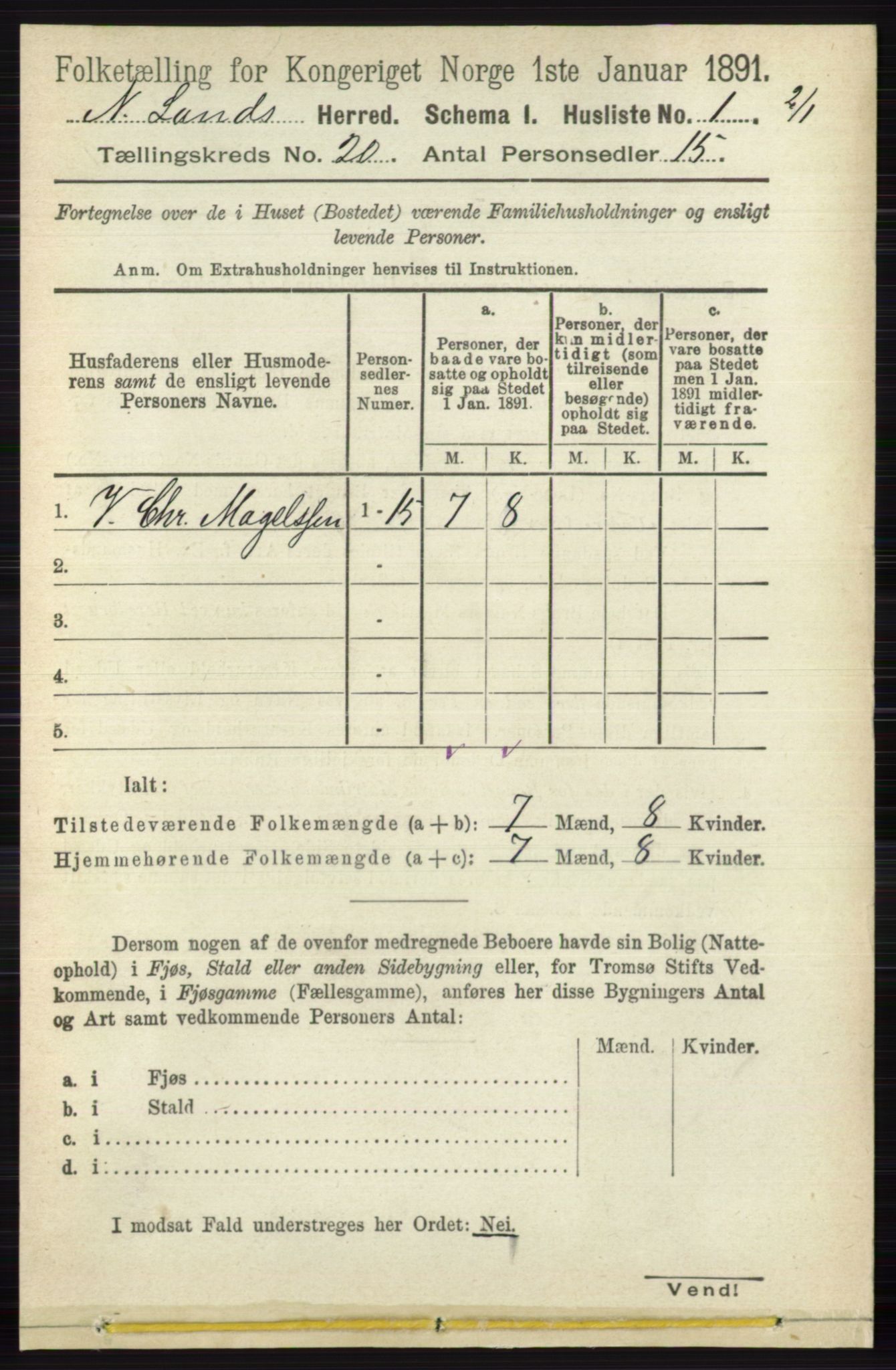 RA, 1891 census for 0538 Nordre Land, 1891, p. 4811