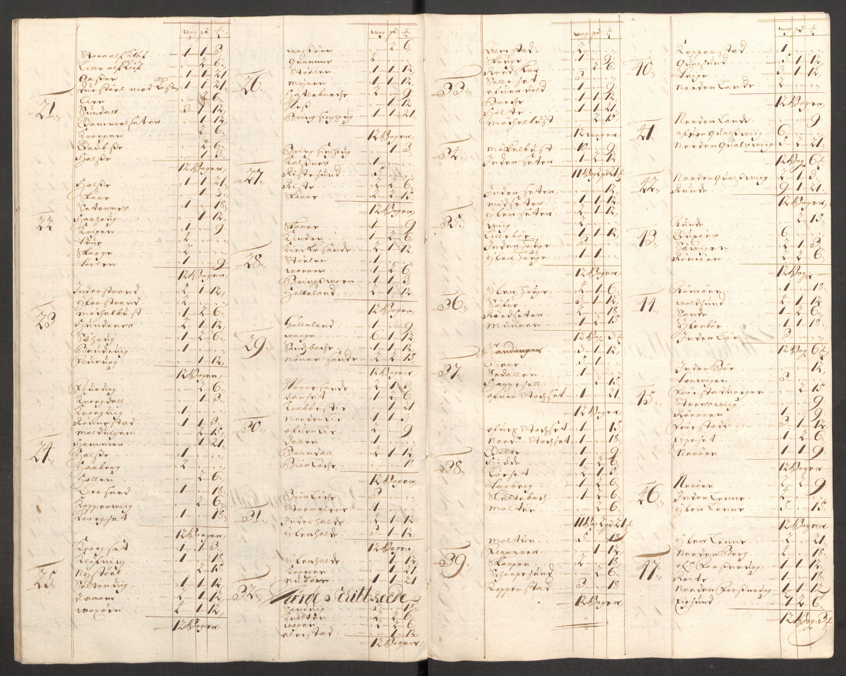 Rentekammeret inntil 1814, Reviderte regnskaper, Fogderegnskap, AV/RA-EA-4092/R54/L3556: Fogderegnskap Sunnmøre, 1696-1698, p. 195