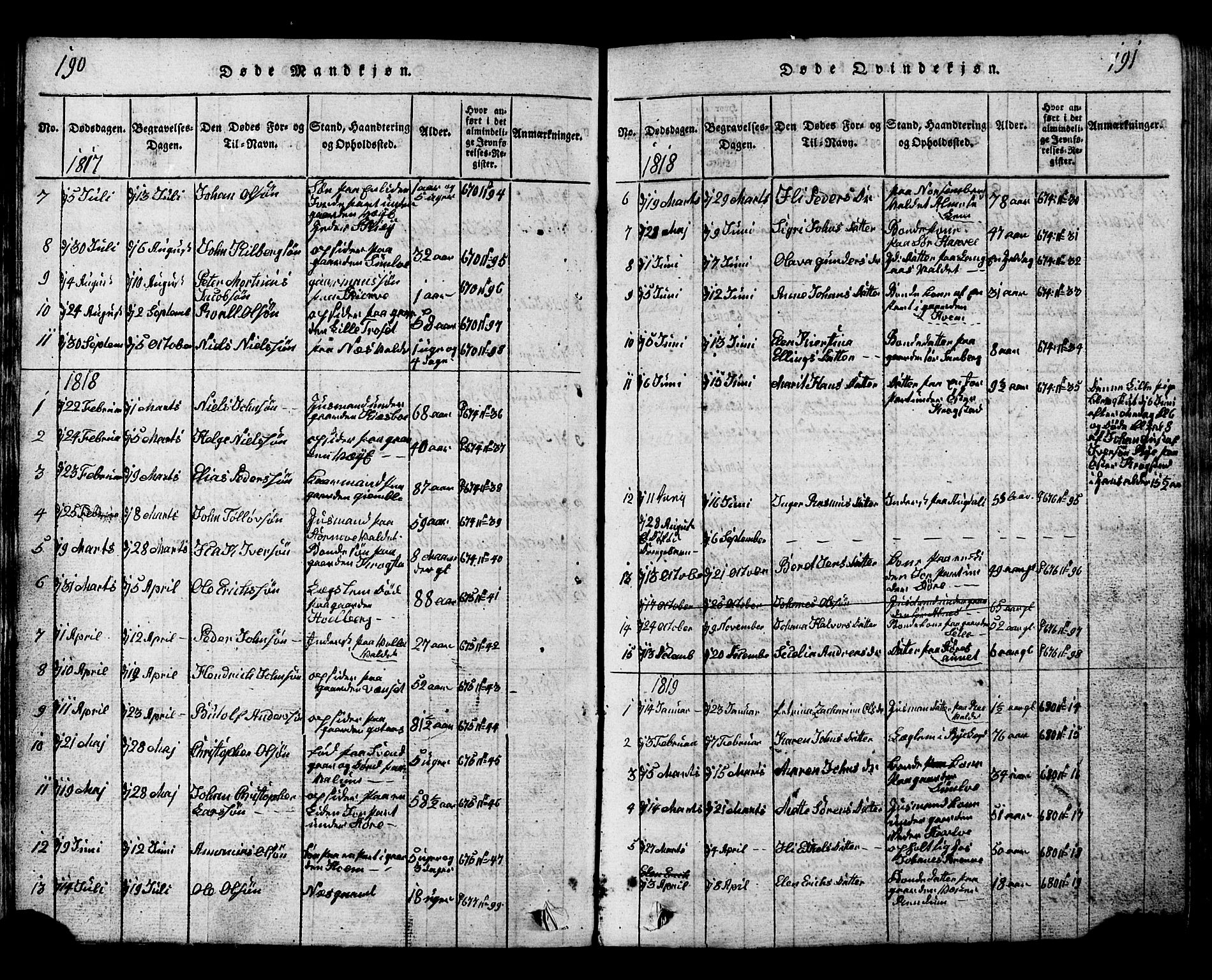 Ministerialprotokoller, klokkerbøker og fødselsregistre - Nord-Trøndelag, SAT/A-1458/717/L0169: Parish register (copy) no. 717C01, 1816-1834, p. 190-191