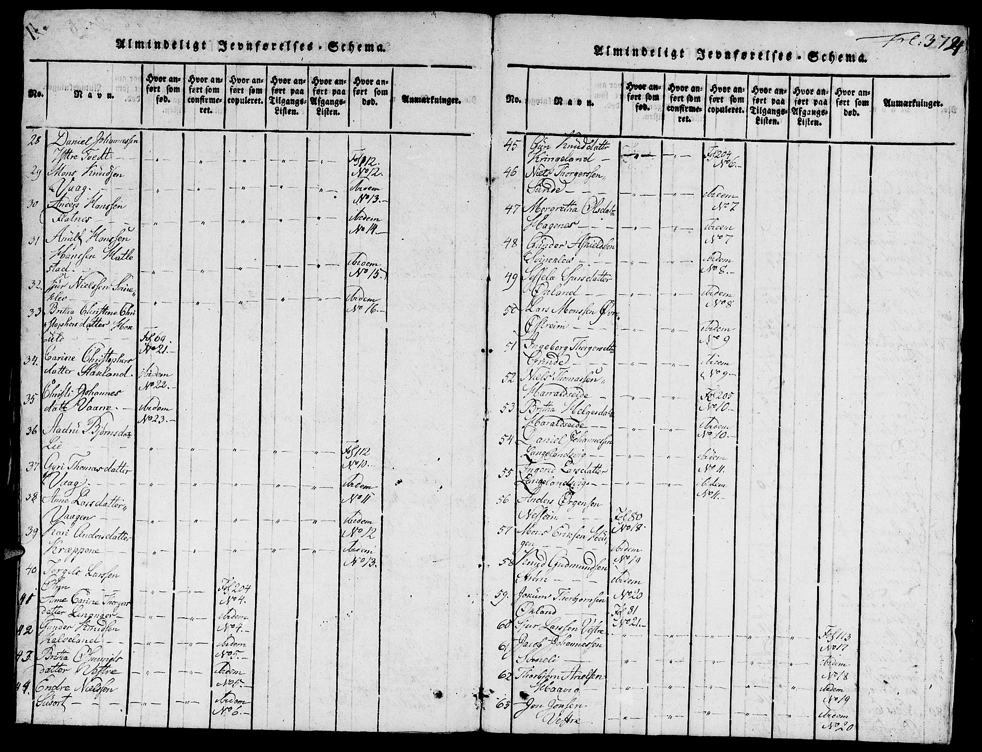 Skjold sokneprestkontor, AV/SAST-A-101847/H/Ha/Hab/L0001: Parish register (copy) no. B 1, 1815-1835, p. 374