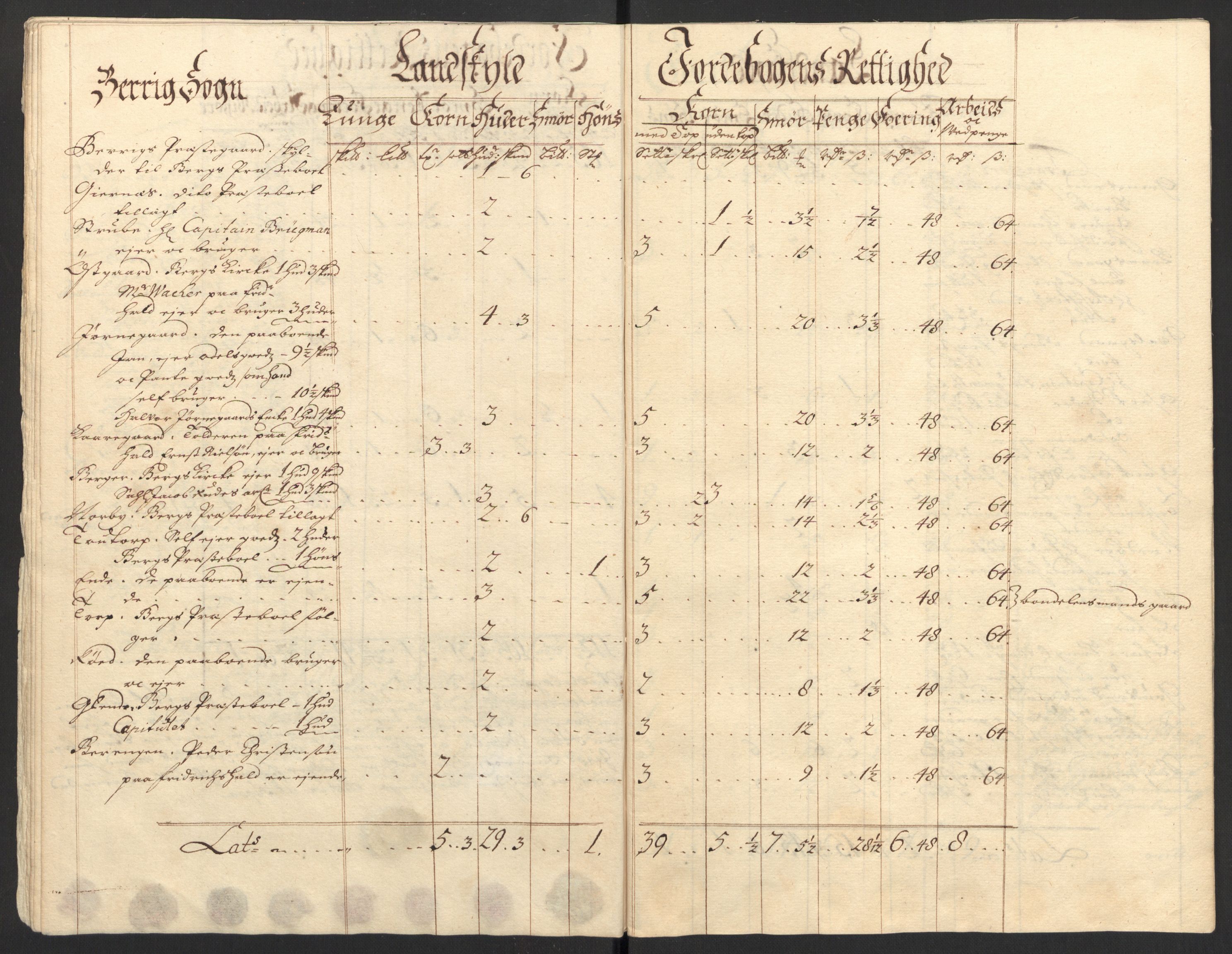 Rentekammeret inntil 1814, Reviderte regnskaper, Fogderegnskap, AV/RA-EA-4092/R01/L0018: Fogderegnskap Idd og Marker, 1707-1709, p. 153