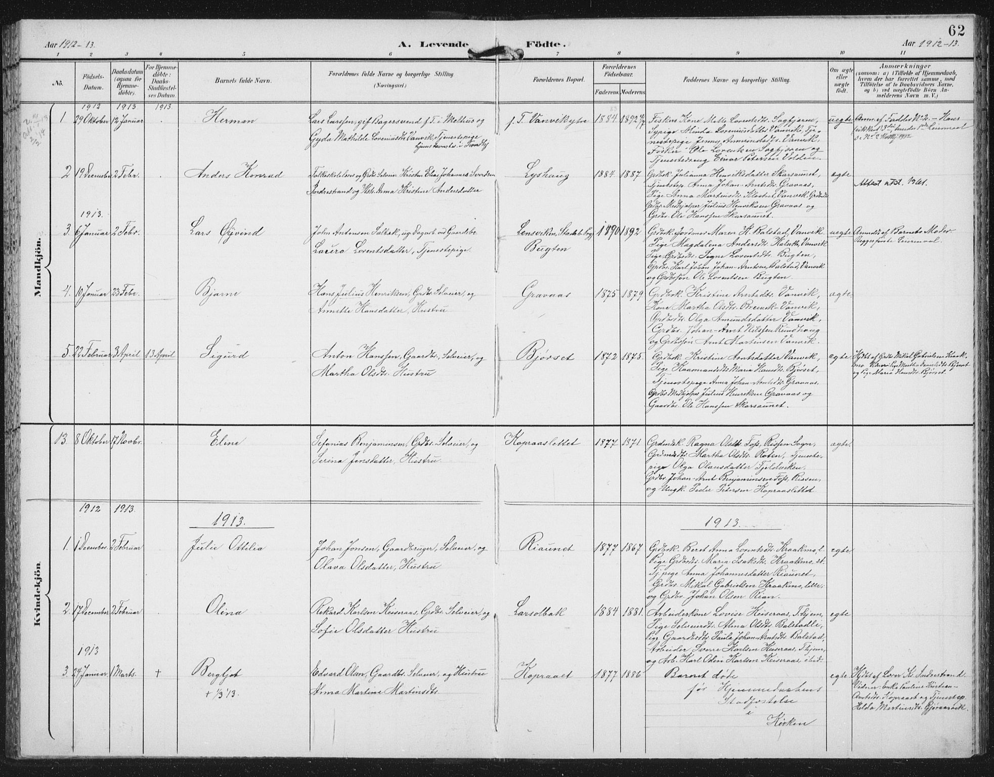 Ministerialprotokoller, klokkerbøker og fødselsregistre - Nord-Trøndelag, SAT/A-1458/702/L0024: Parish register (official) no. 702A02, 1898-1914, p. 62