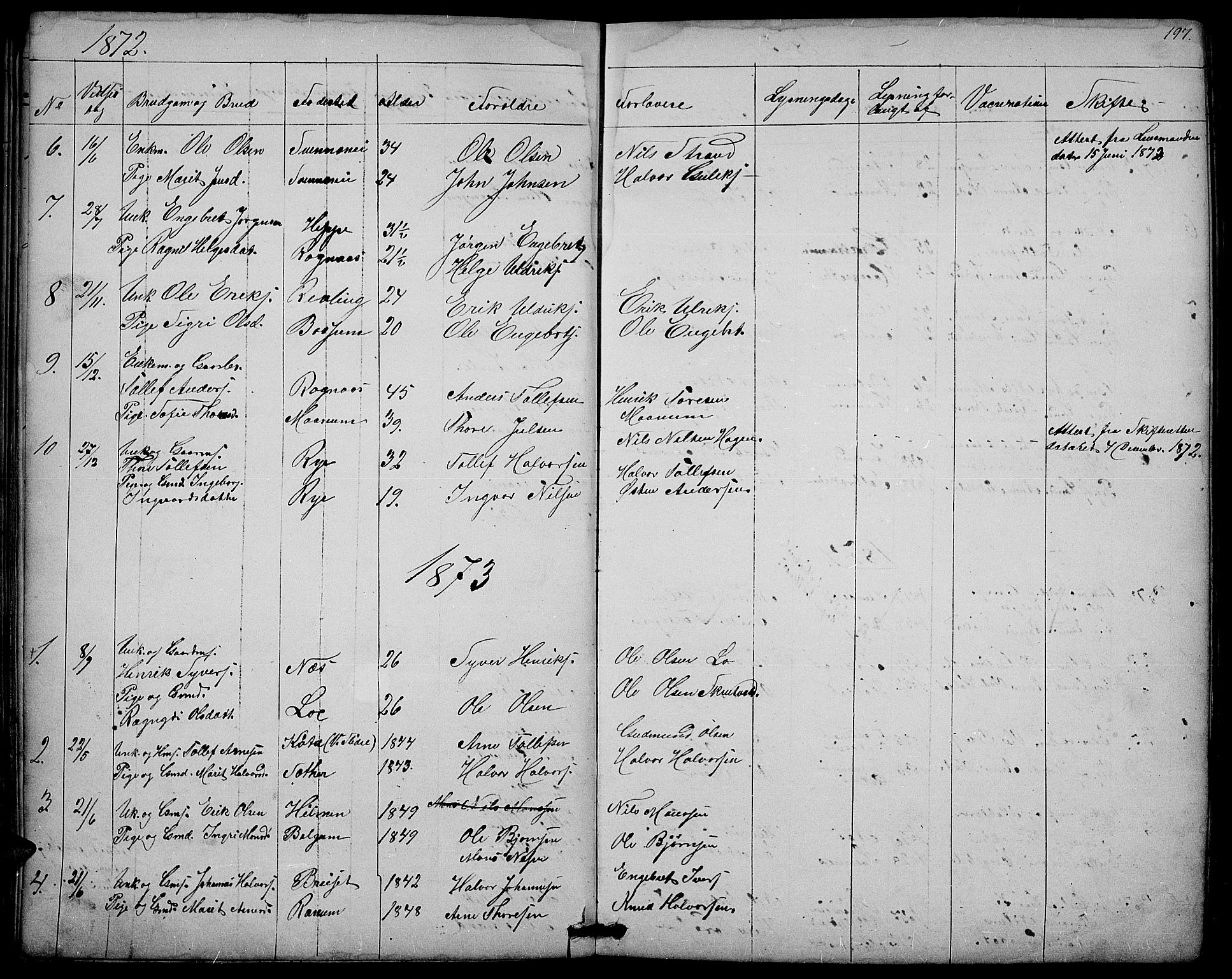 Nord-Aurdal prestekontor, SAH/PREST-132/H/Ha/Hab/L0003: Parish register (copy) no. 3, 1842-1882, p. 197