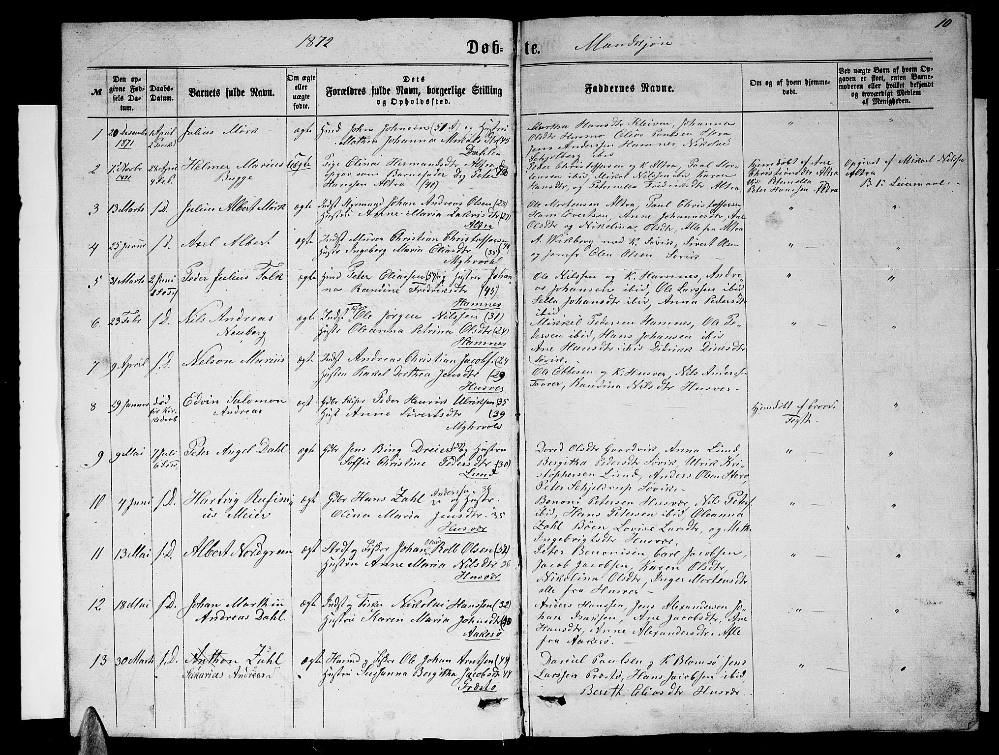 Ministerialprotokoller, klokkerbøker og fødselsregistre - Nordland, SAT/A-1459/830/L0461: Parish register (copy) no. 830C03, 1866-1881, p. 10