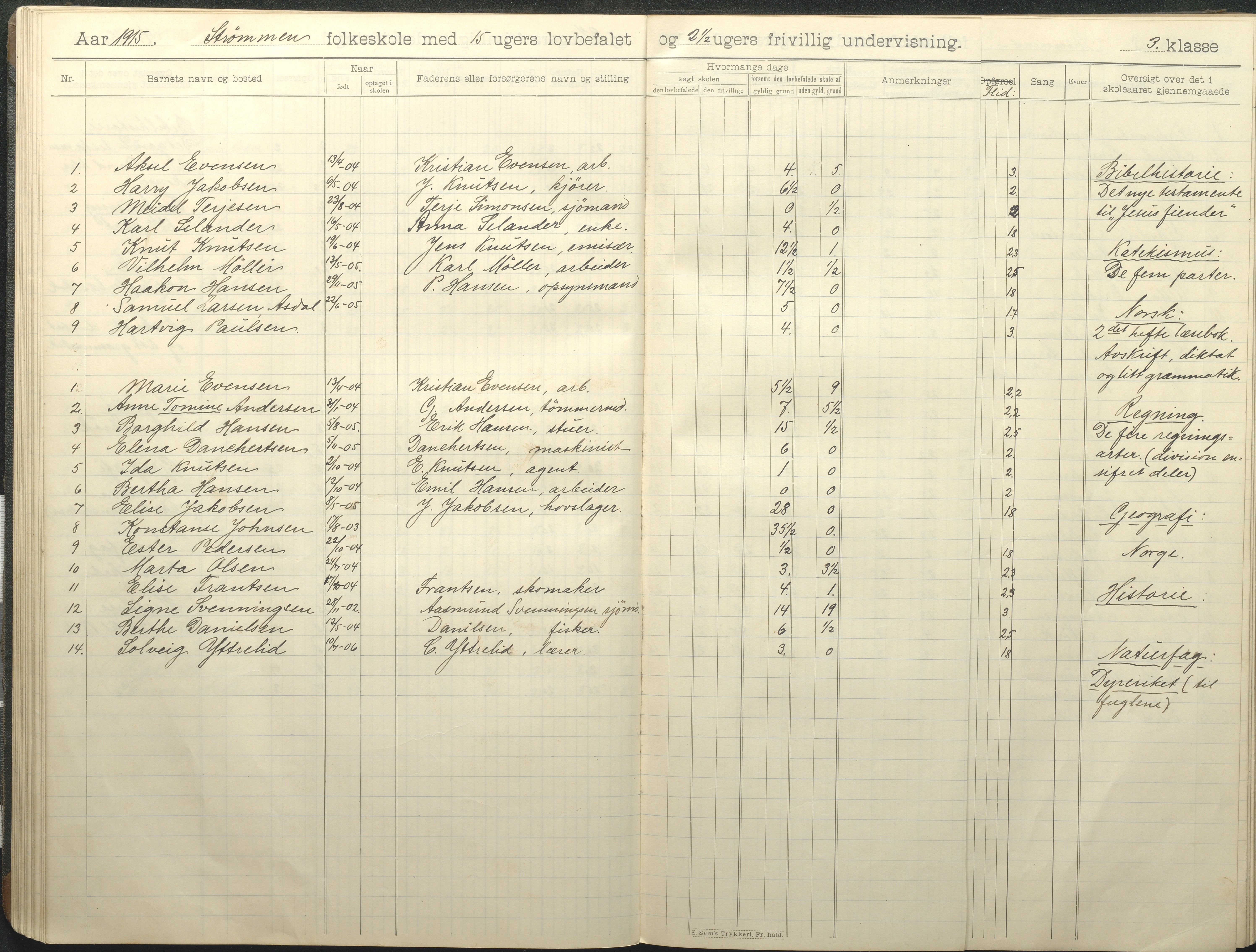 Øyestad kommune frem til 1979, AAKS/KA0920-PK/06/06G/L0011: Skoleprotokoll, 1910-1918