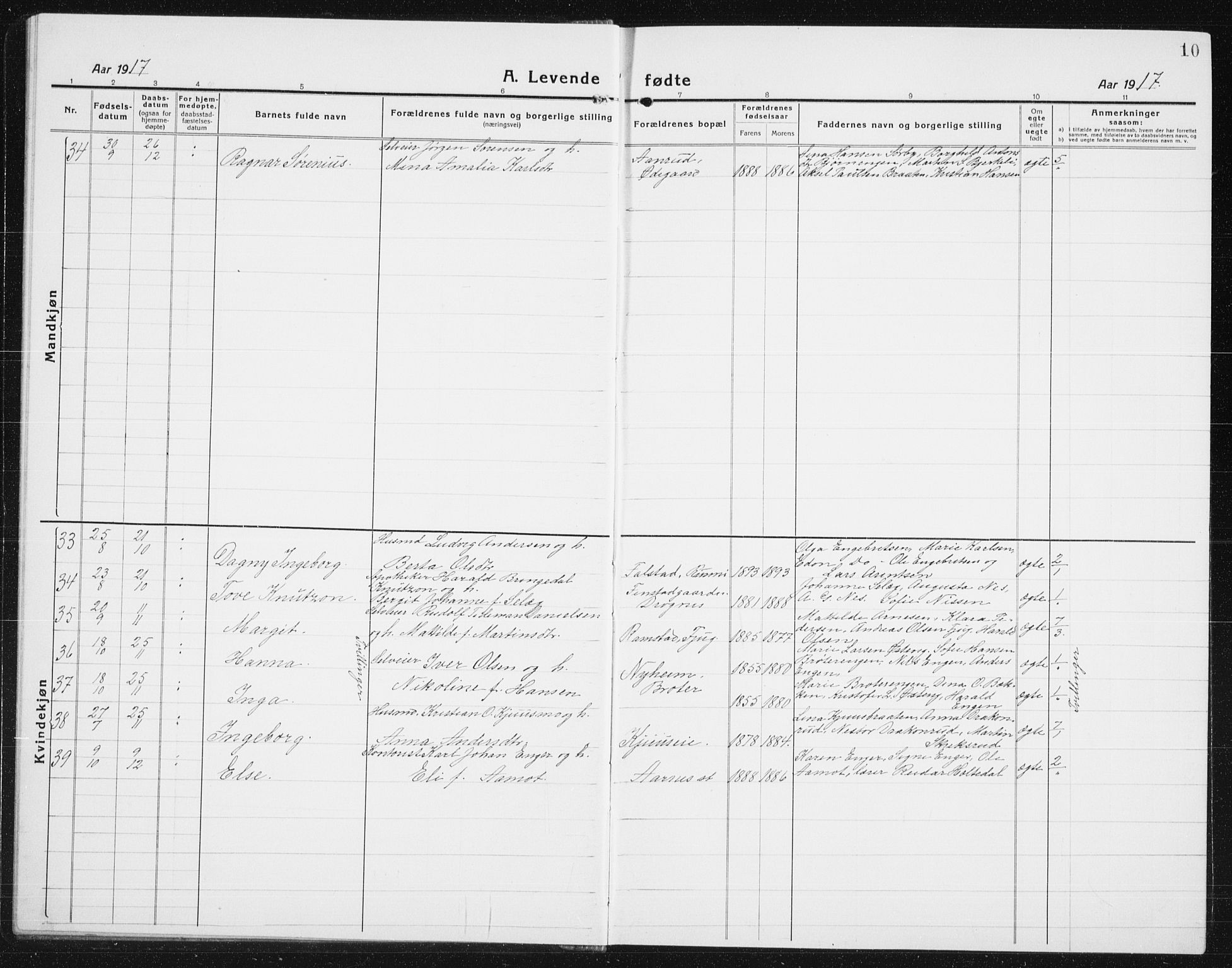 Nes prestekontor Kirkebøker, SAO/A-10410/G/Gc/L0002: Parish register (copy) no. III 2, 1915-1943, p. 10