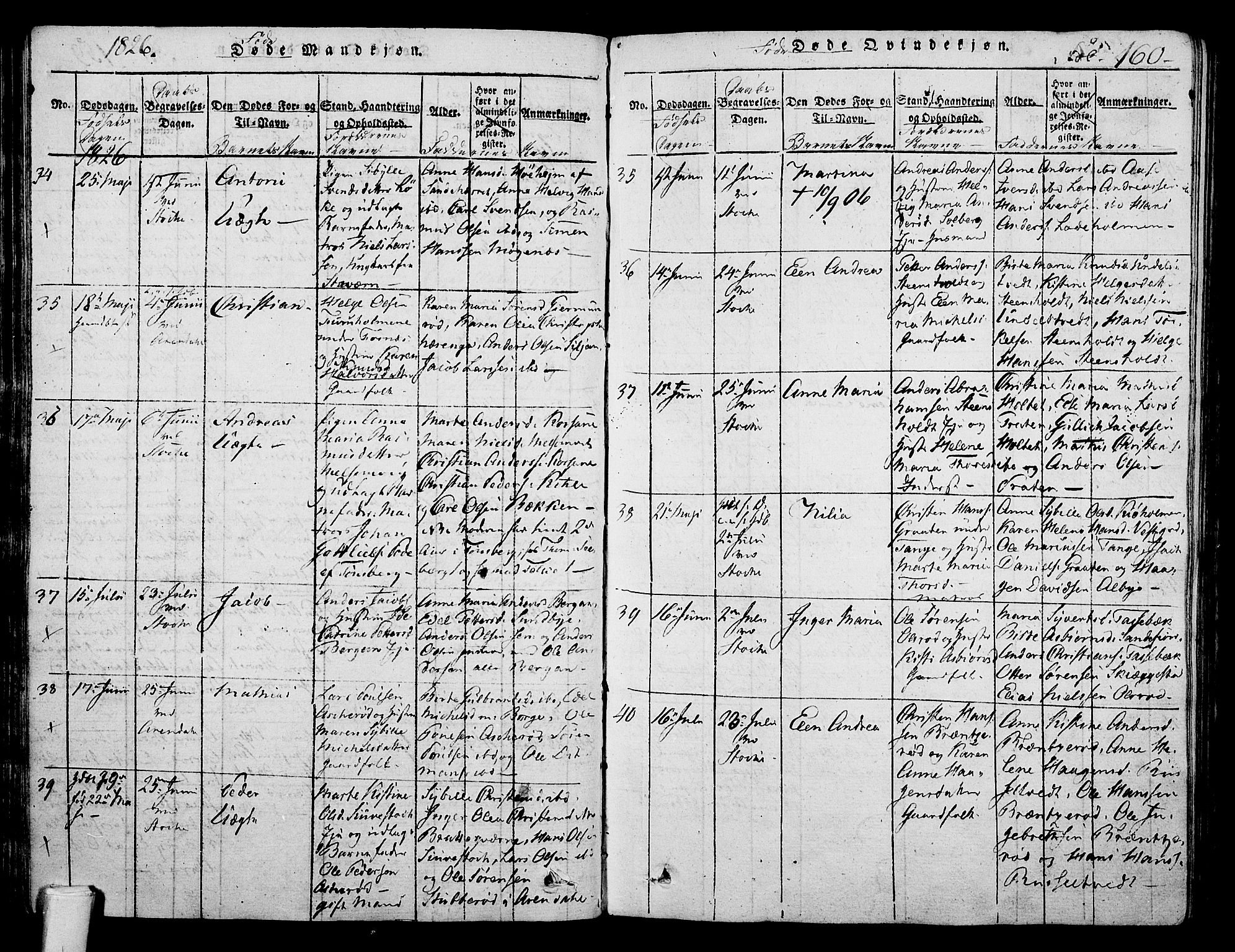 Stokke kirkebøker, SAKO/A-320/F/Fa/L0005: Parish register (official) no. I 5, 1815-1826, p. 160