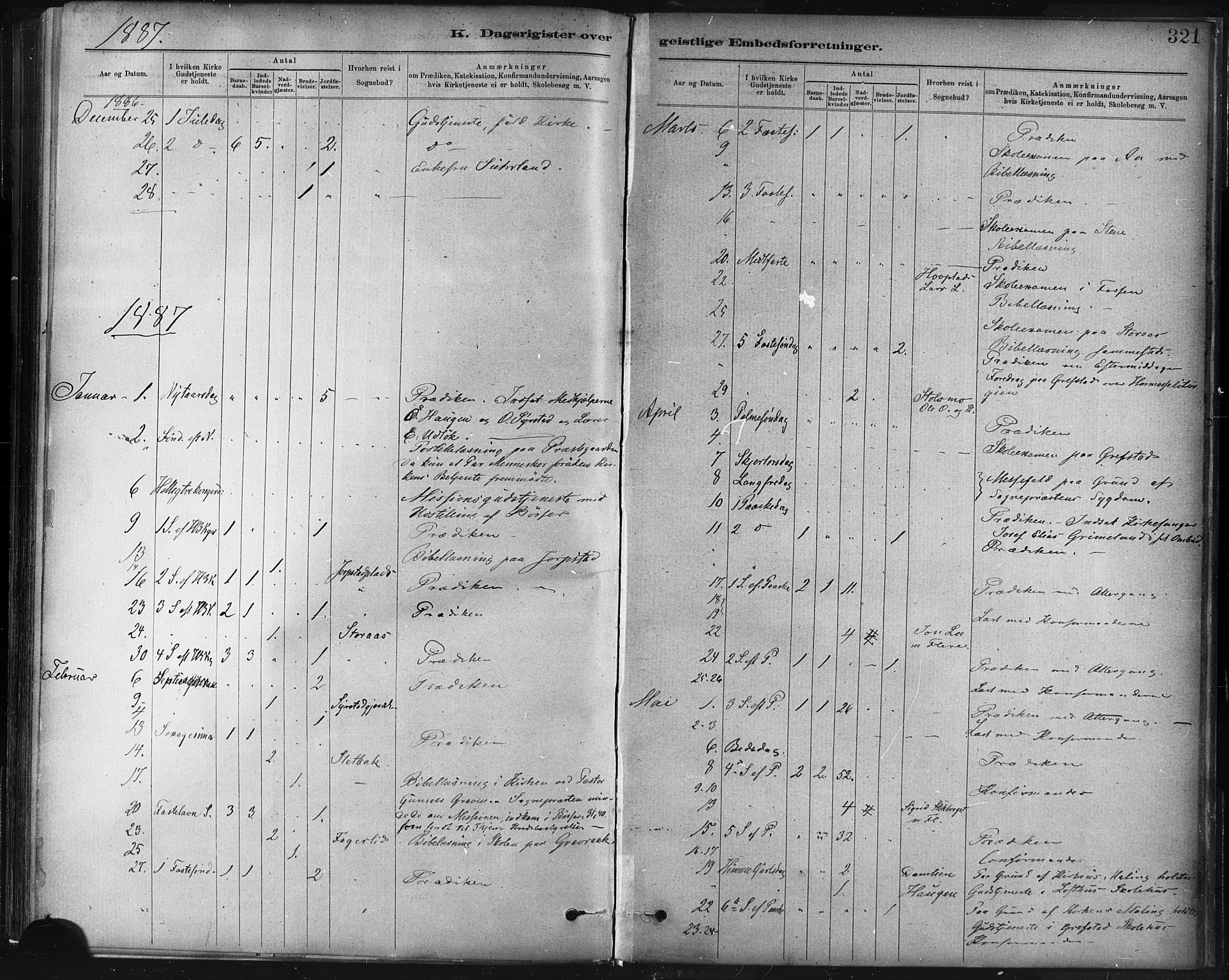 Ministerialprotokoller, klokkerbøker og fødselsregistre - Sør-Trøndelag, SAT/A-1456/672/L0857: Parish register (official) no. 672A09, 1882-1893, p. 321