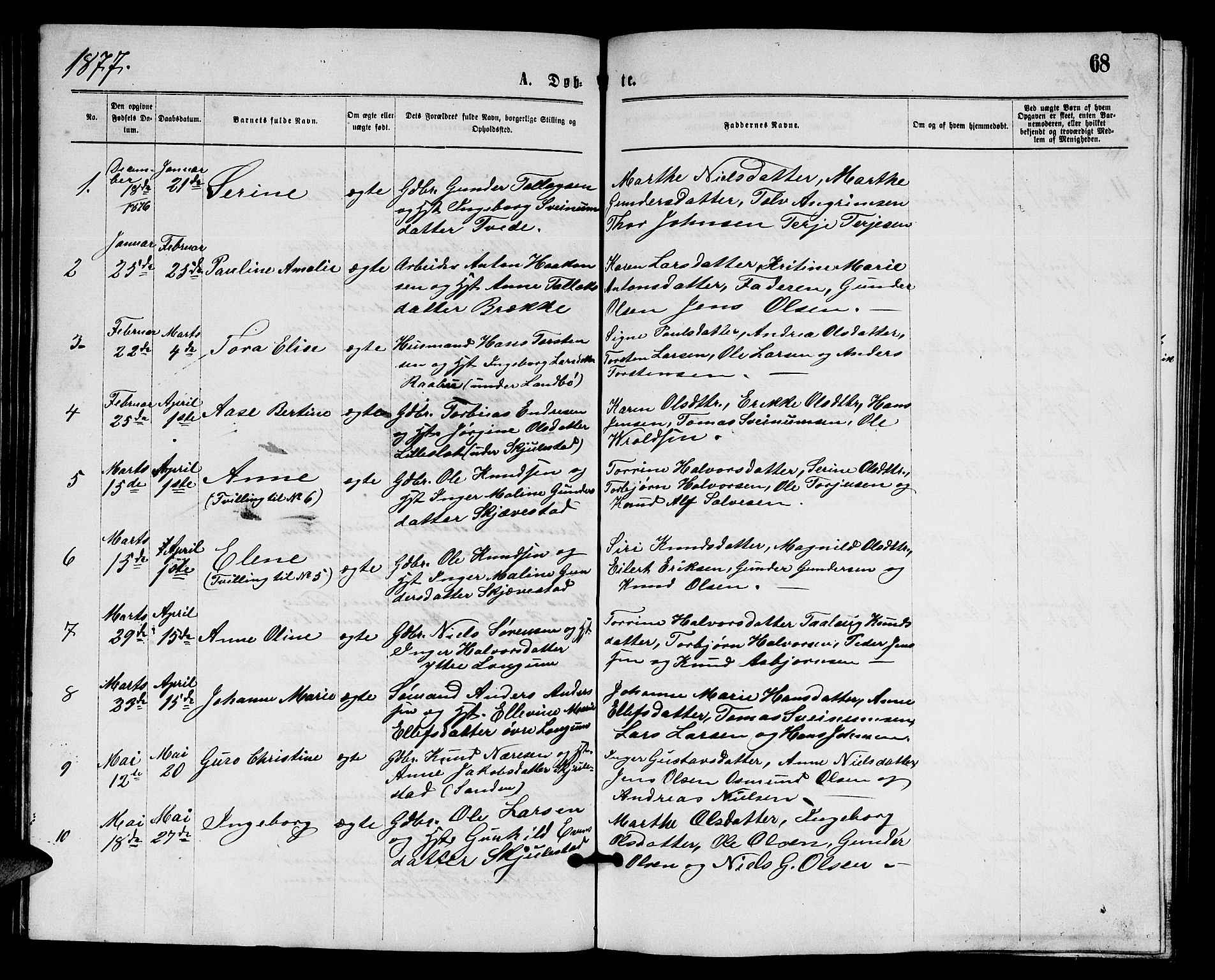 Austre Moland sokneprestkontor, SAK/1111-0001/F/Fb/Fba/L0002: Parish register (copy) no. B 2, 1869-1879, p. 68