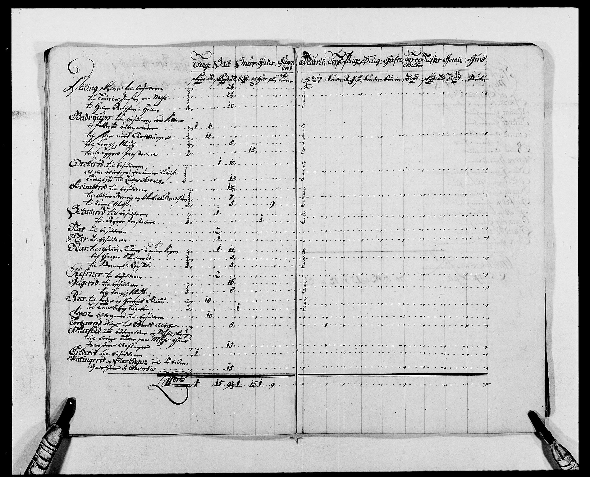 Rentekammeret inntil 1814, Reviderte regnskaper, Fogderegnskap, AV/RA-EA-4092/R02/L0106: Fogderegnskap Moss og Verne kloster, 1688-1691, p. 492