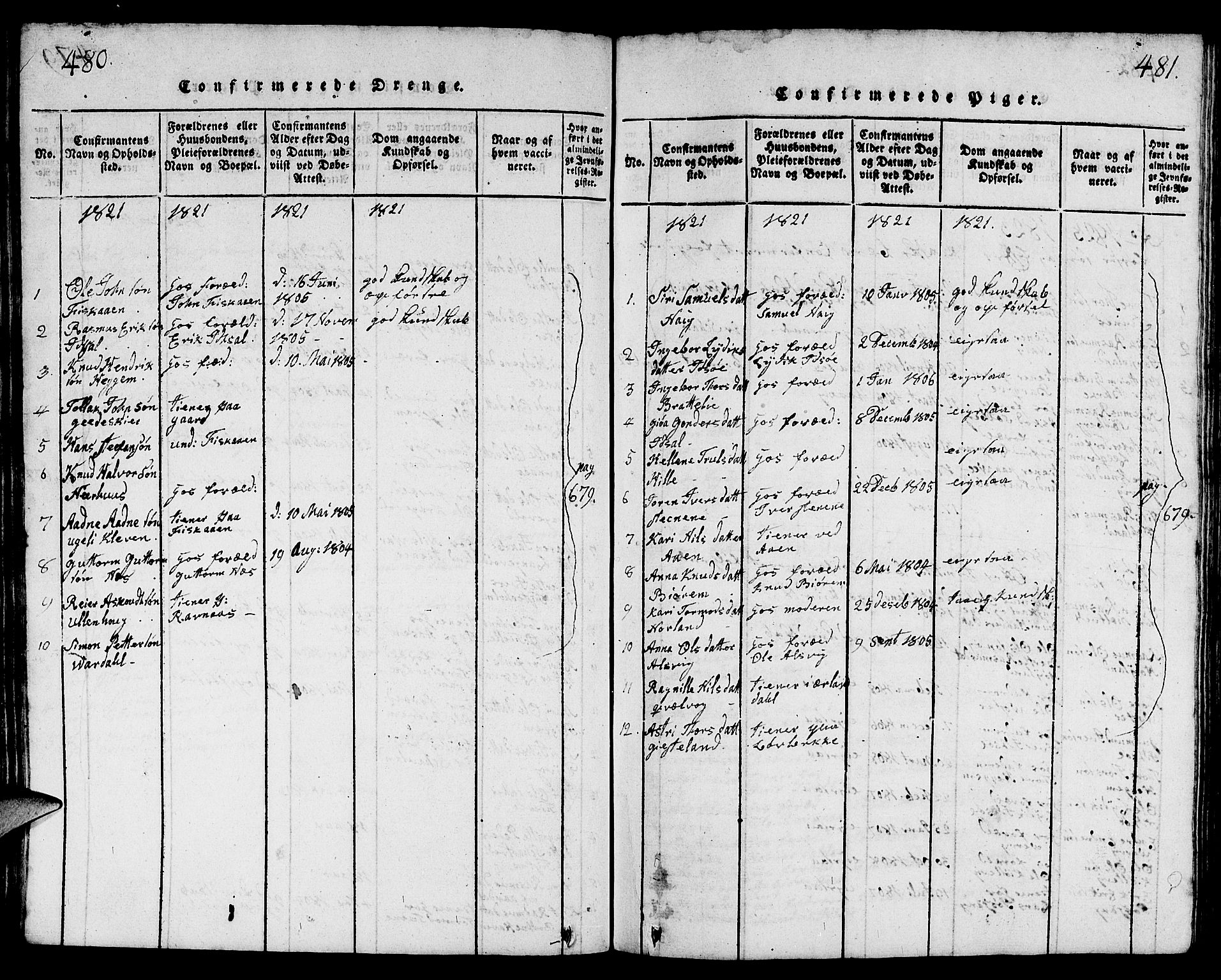 Strand sokneprestkontor, SAST/A-101828/H/Ha/Hab/L0001: Parish register (copy) no. B 1, 1816-1854, p. 480-481