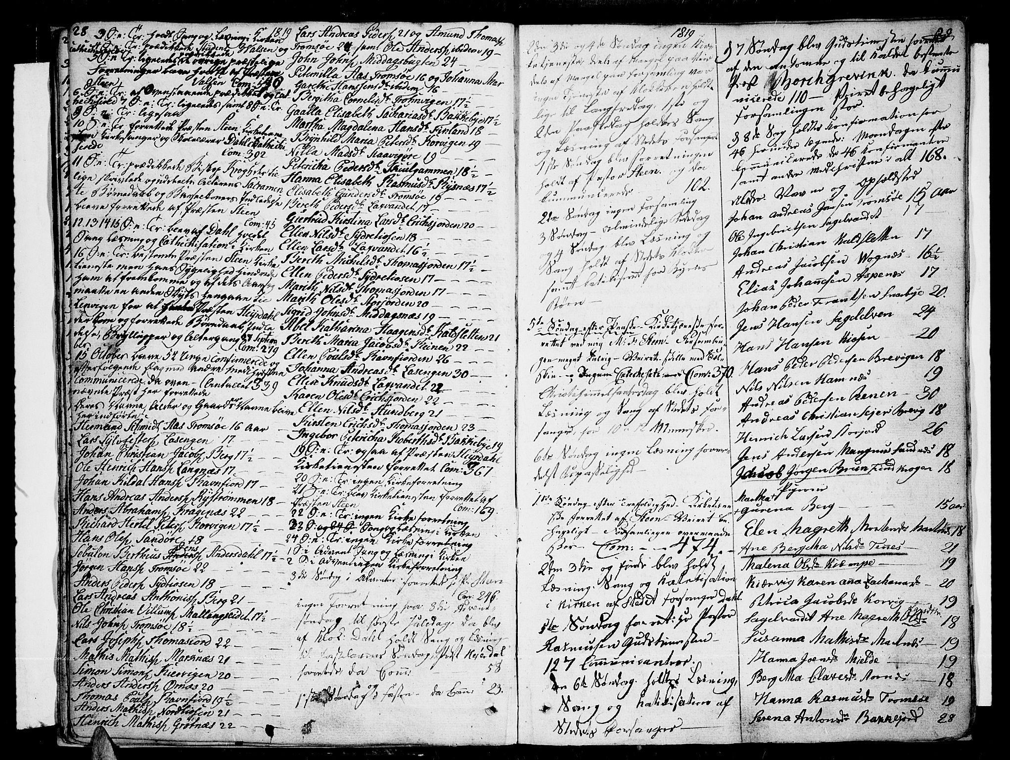 Tromsø sokneprestkontor/stiftsprosti/domprosti, AV/SATØ-S-1343/G/Ga/L0006kirke: Parish register (official) no. 6, 1806-1821, p. 28-29