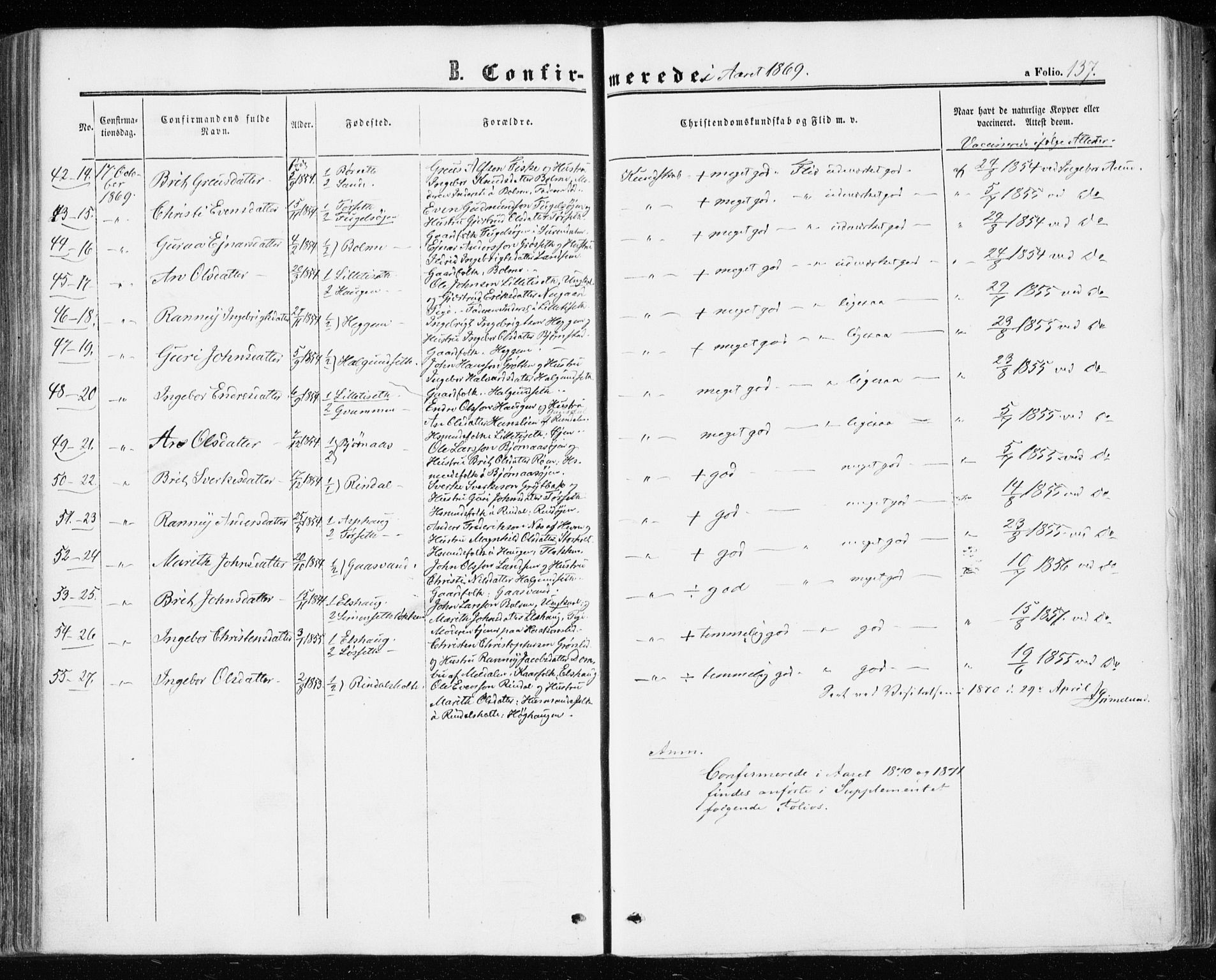 Ministerialprotokoller, klokkerbøker og fødselsregistre - Møre og Romsdal, AV/SAT-A-1454/598/L1067: Parish register (official) no. 598A01, 1858-1871, p. 137