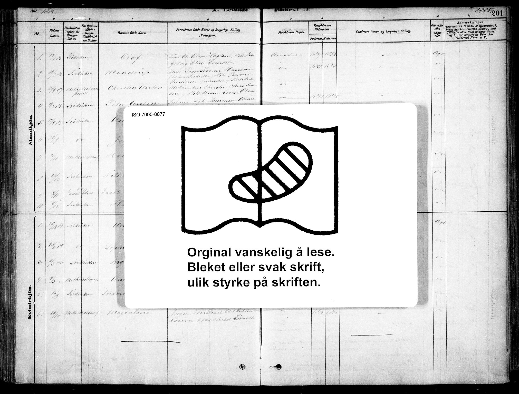 Arendal sokneprestkontor, Trefoldighet, AV/SAK-1111-0040/F/Fa/L0008: Parish register (official) no. A 8, 1878-1899, p. 201