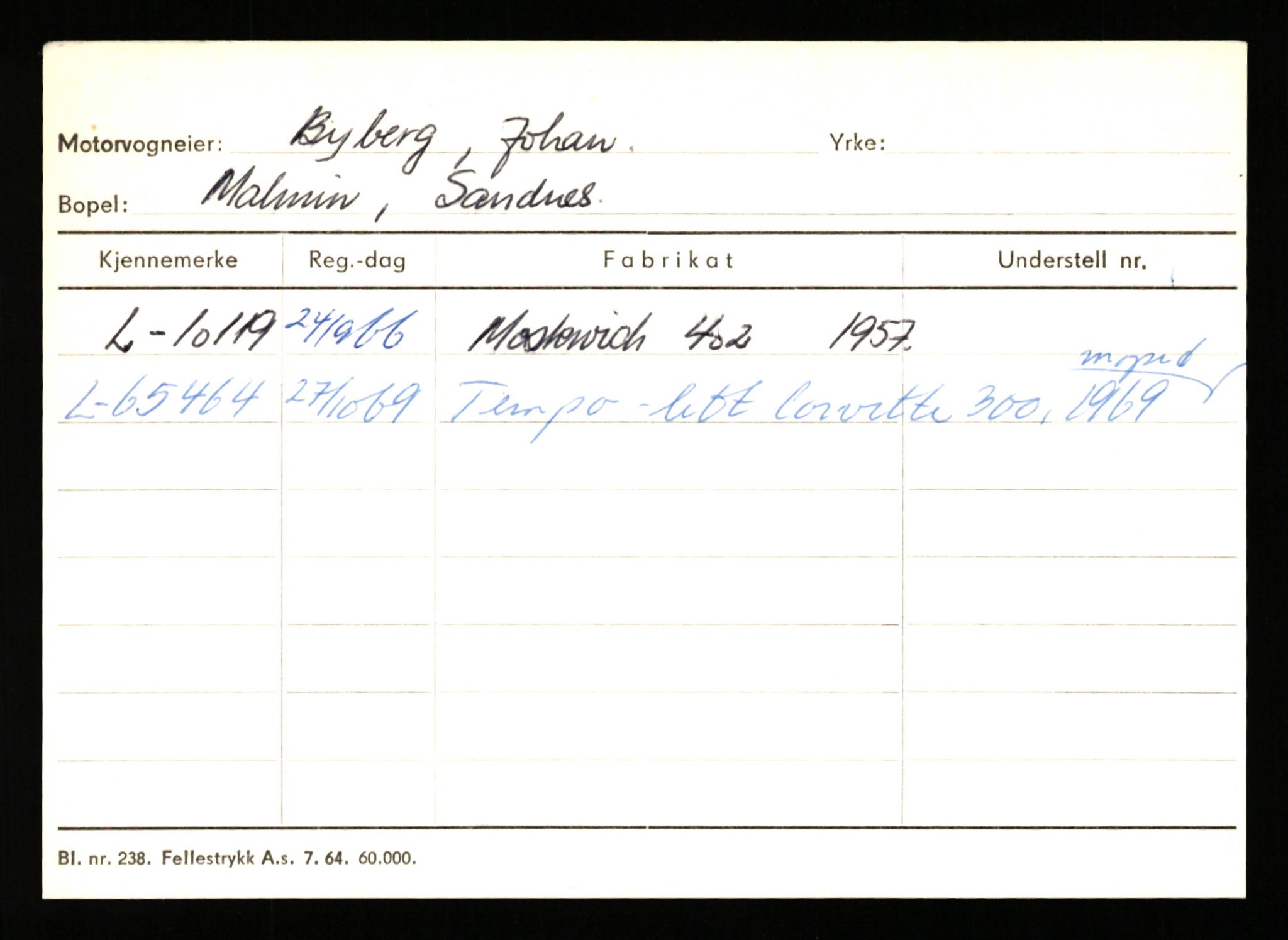 Stavanger trafikkstasjon, AV/SAST-A-101942/0/H/L0005: Bue - Dahlstrøm, 1930-1971, p. 267