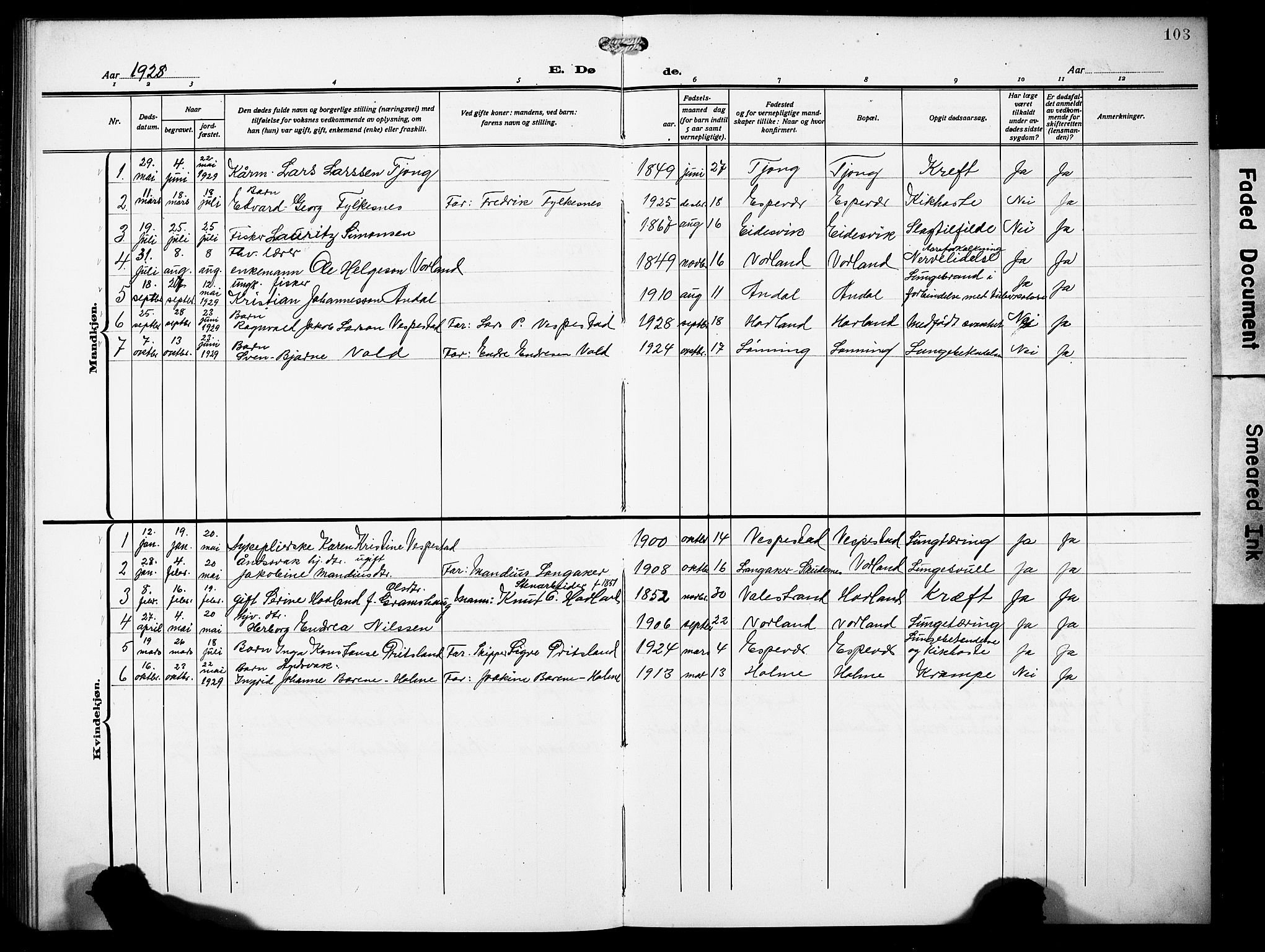 Finnås sokneprestembete, SAB/A-99925/H/Ha/Hab/Habc/L0004: Parish register (copy) no. C 4, 1917-1931, p. 103