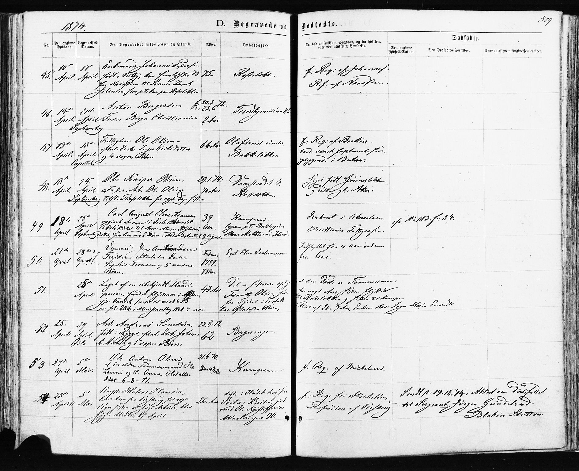 Østre Aker prestekontor Kirkebøker, AV/SAO-A-10840/F/Fa/L0003: Parish register (official) no. I 3, 1869-1875, p. 509