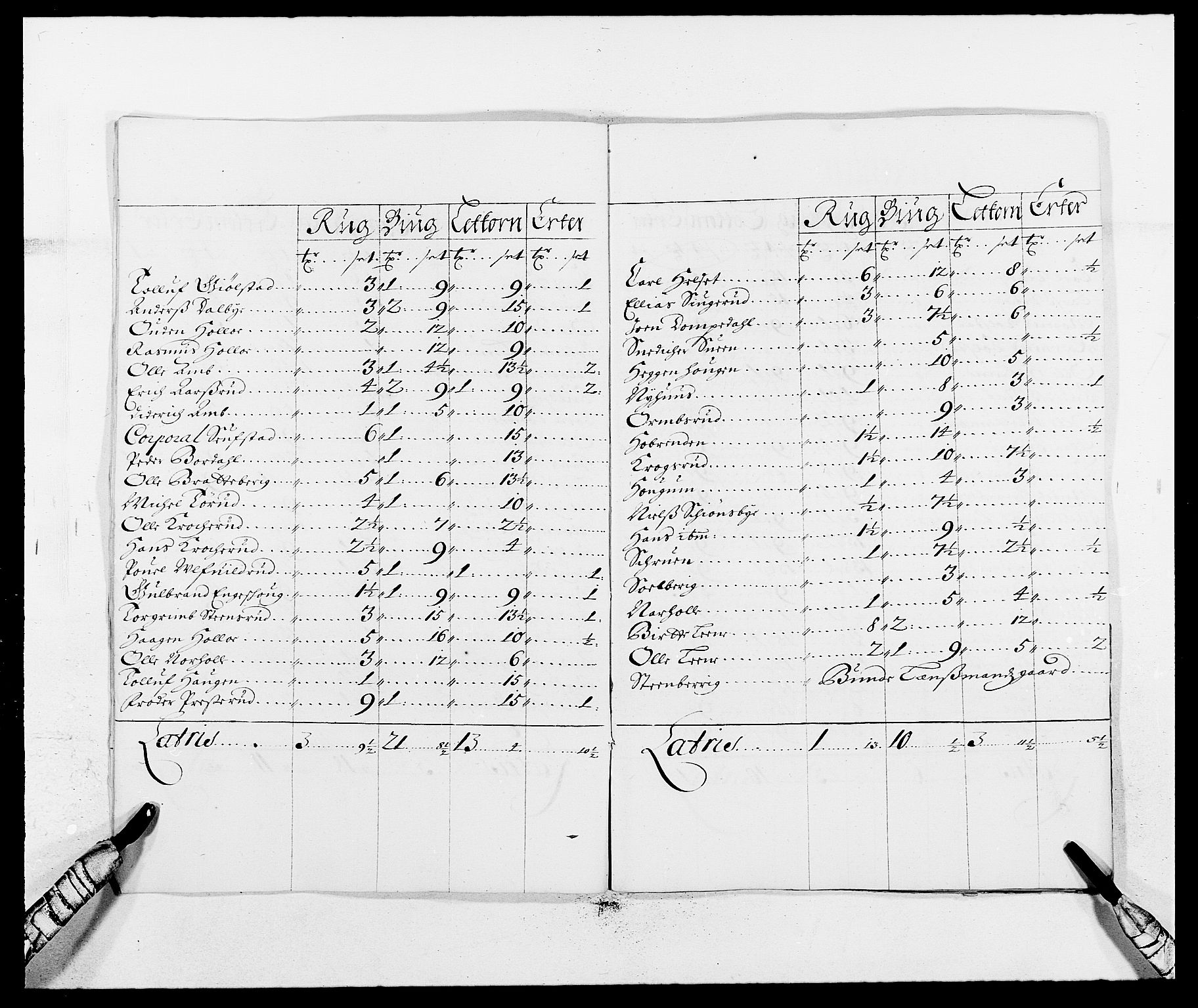 Rentekammeret inntil 1814, Reviderte regnskaper, Fogderegnskap, AV/RA-EA-4092/R16/L1030: Fogderegnskap Hedmark, 1689-1691, p. 68