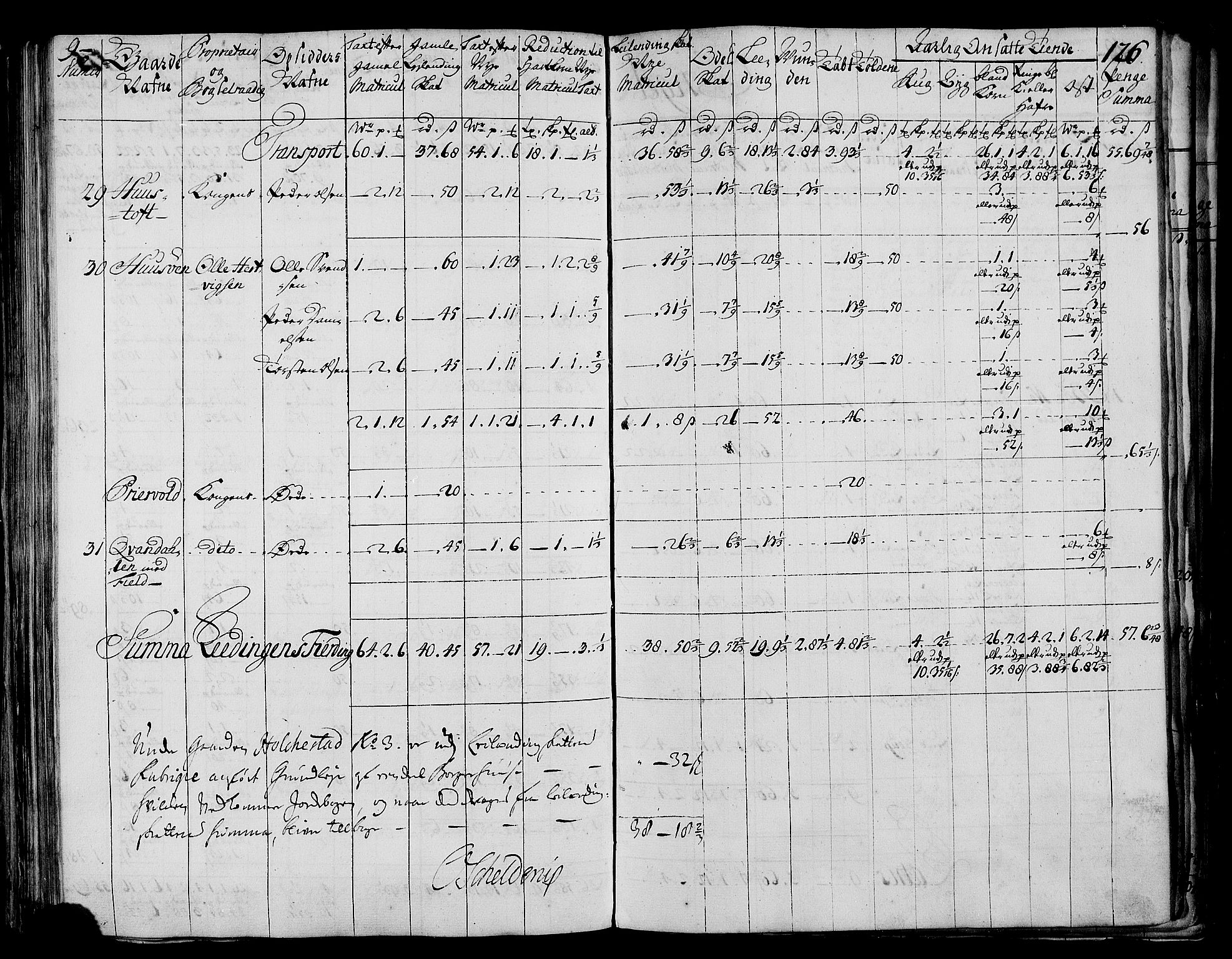 Rentekammeret inntil 1814, Realistisk ordnet avdeling, RA/EA-4070/N/Nb/Nbf/L0173: Salten matrikkelprotokoll, 1723, p. 130